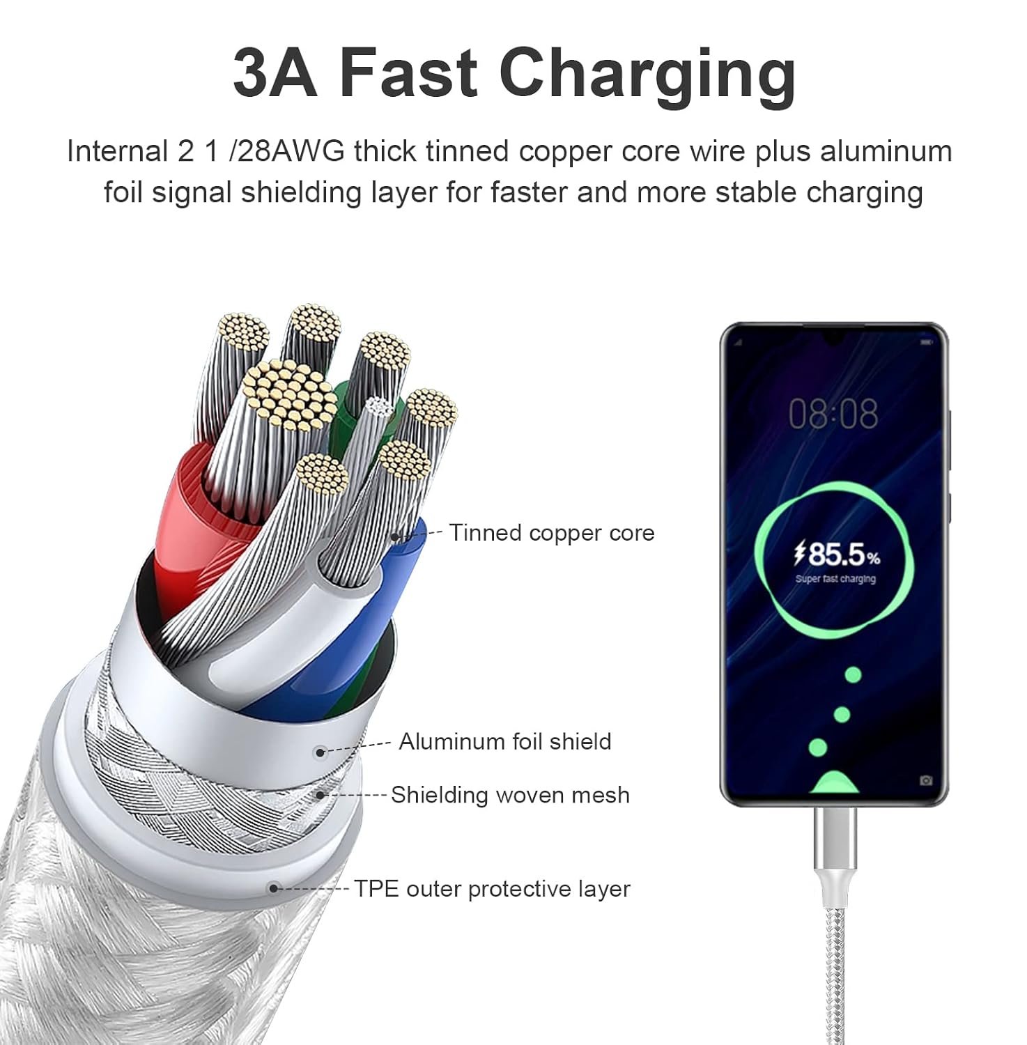 USB C Cable, 5Pack【3/3/6/6/10FT】 Nylon Braided 3A Fast Charging Cord for Samsung Galaxy Samsung Galaxy S22 S21 S20 A20 A50 S10 LG Xiaomi Motorola. - Image 4