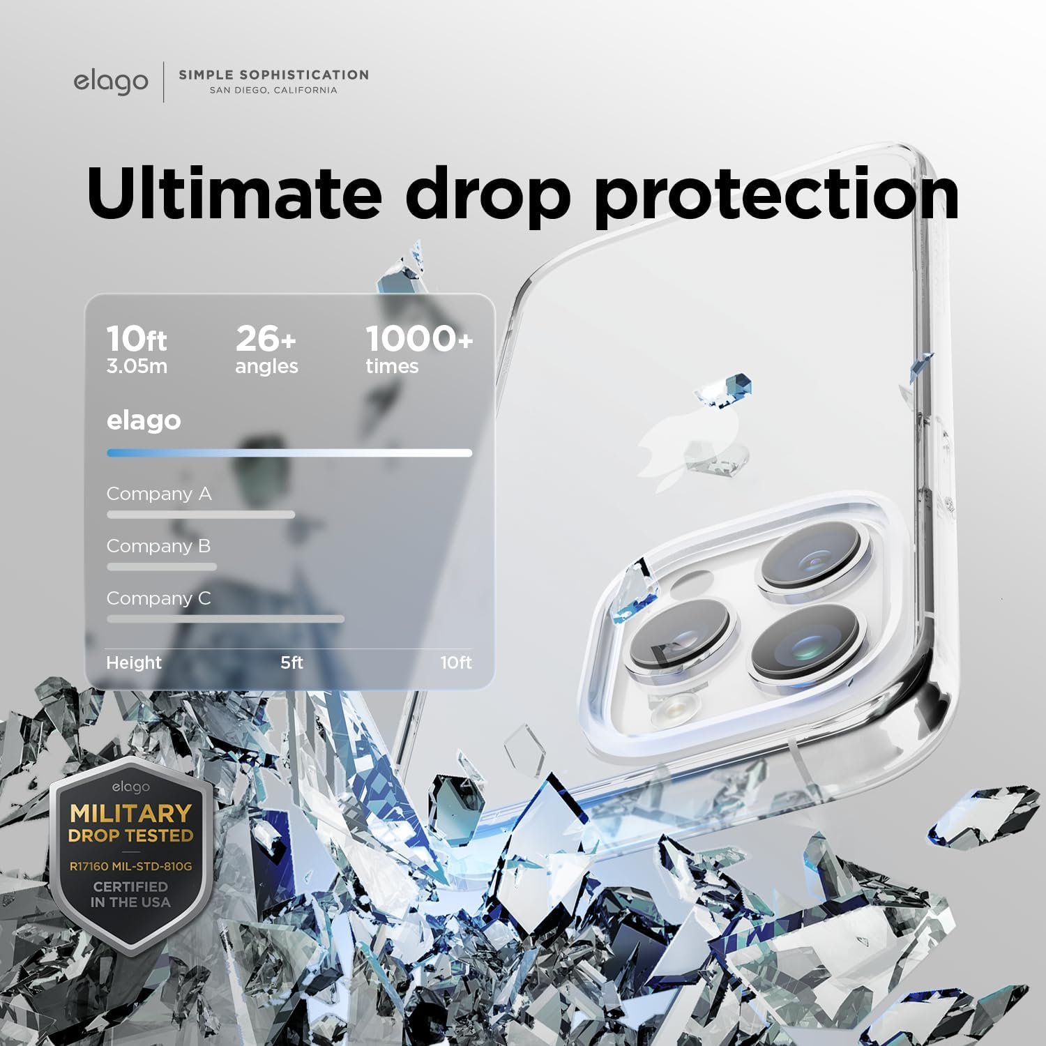 elago Hybrid Clear Case Compatible with iPhone 15 Pro Max Case, Crystal Clear, PC + TPU Hybrid Technology, US Military Grade Drop Protection, Reduced Yellowing (Transparent) - Image 7