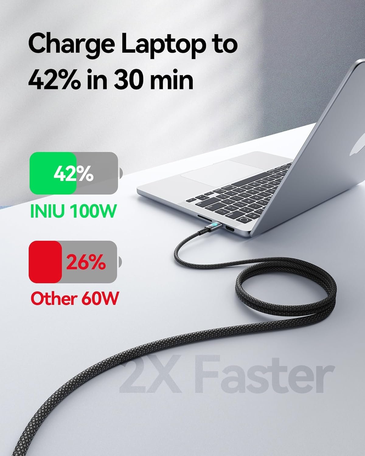 INIU Magnetic USB C to USB C Cable, 100W USB C to C Fast Charging Cable, Braided Type C Charger Cable USB C Cord. - Image 4