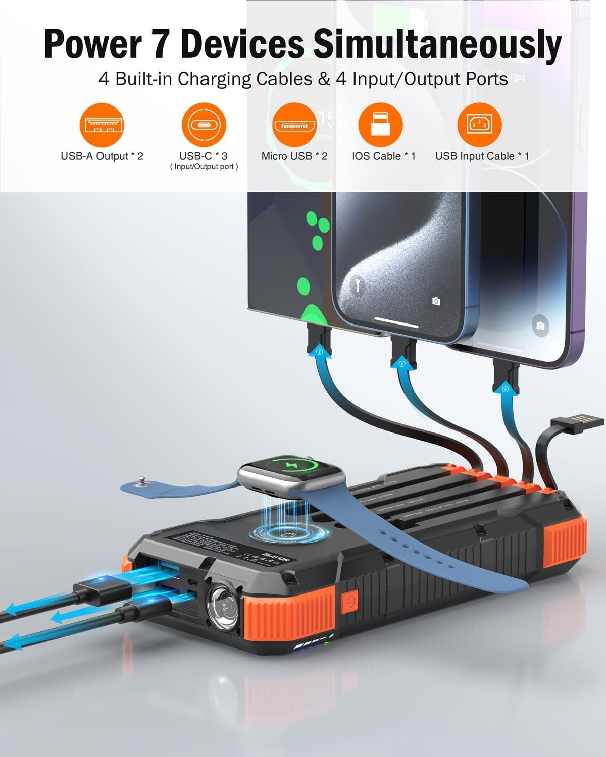 BLAVOR Solar Power Bank 20000mAh Built in 4 Cables,20W Fast Charging Portable Charger with USB C in/Output,Flashlight,Wireless Charging Battery pack for Apple Watches,Compatible with All Mobile Phones - Image 3