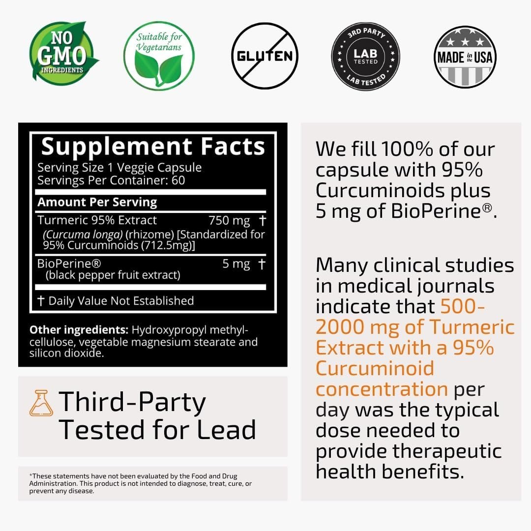 Turmeric Extract, Extra Strength with BioPerine® Black Pepper 750 mg Turmeric Extract per One 00" Capsule, Standardized 95% Curcuminoids, Non-GMO, 60 Veggie Capsules 60 Day Supply - Image 6