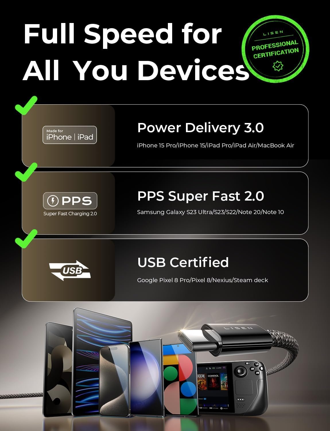 LISEN for iPhone 16 15 USB C to USB C Fast Charging, 60W 2-Pack 6.6ft USB C Cable Type C Fast Charging Charger Cable for iPhone 16 15,Samsung S24 S23 iPad Pro 13 12.9 11 inch, iPad Air 5,Black - Image 4