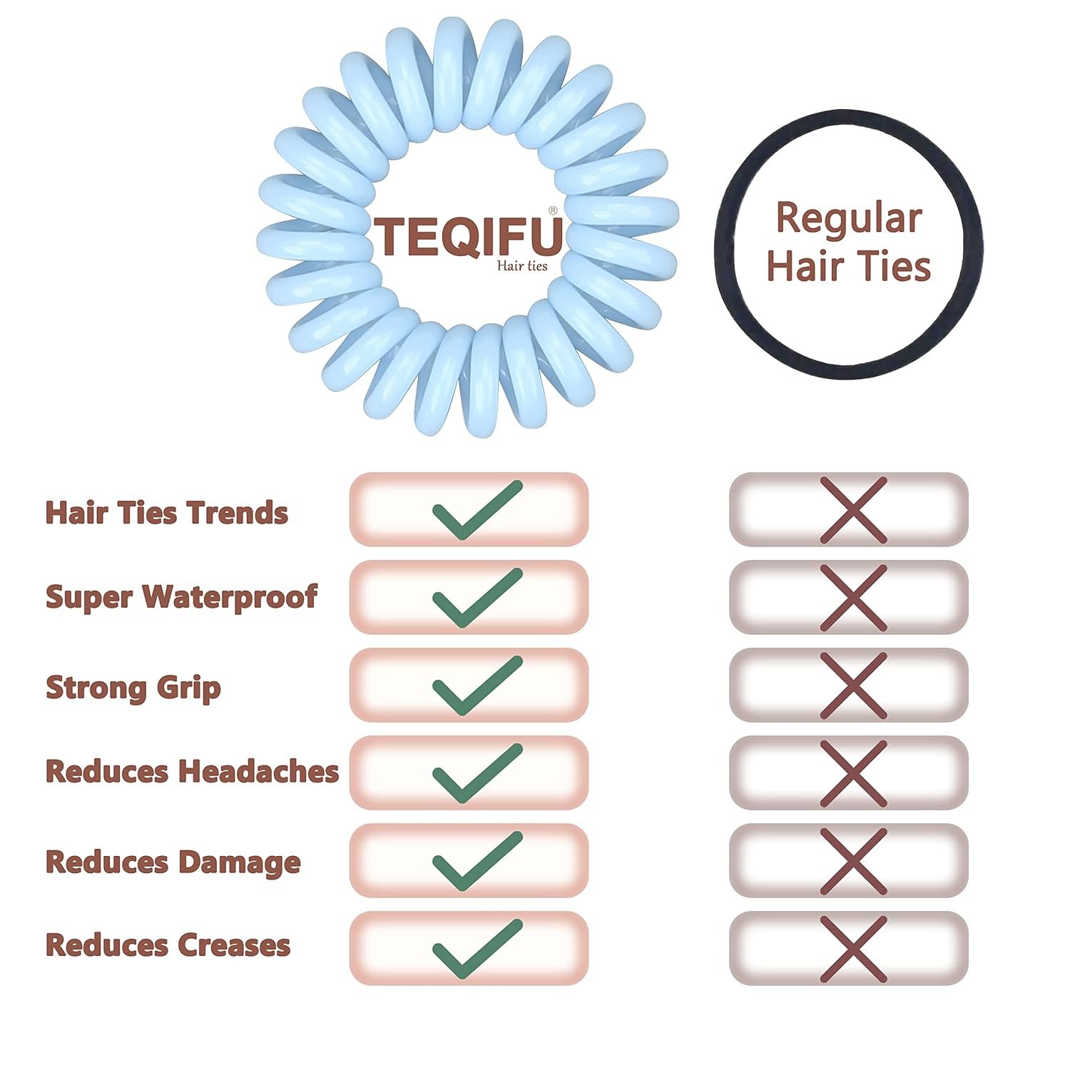 Hair Elastics, 20Pcs No Crease Spiral Hair Ties, Hair Bands Multi Color Waterproof for Women Girls, Hair Accessories - Image 3