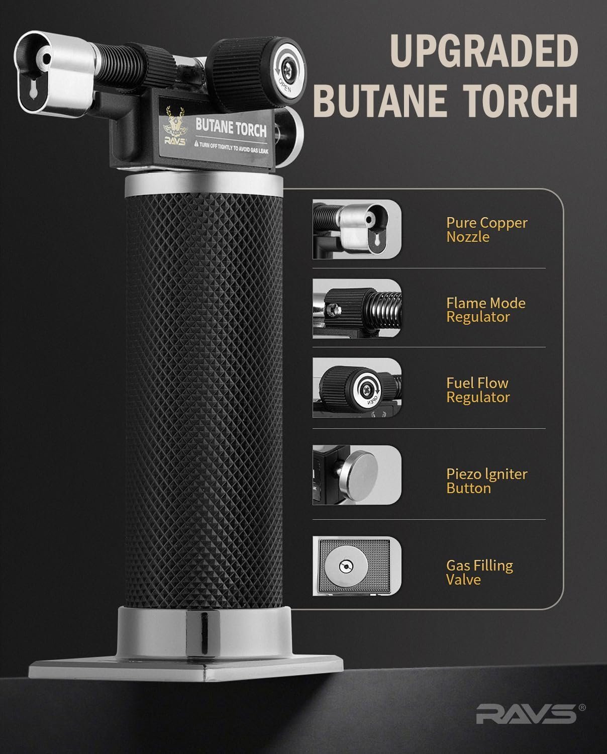 RAVS Butane Torch Lighter, DUAL Flame Mode Kitchen Torch, Refillable Cooking Torch Gun, Creme Brulee Torch Lighter, Blow Torch for Cooking, Welding, Mini Torch Soldering Torch, Butane is Not Included - Image 6