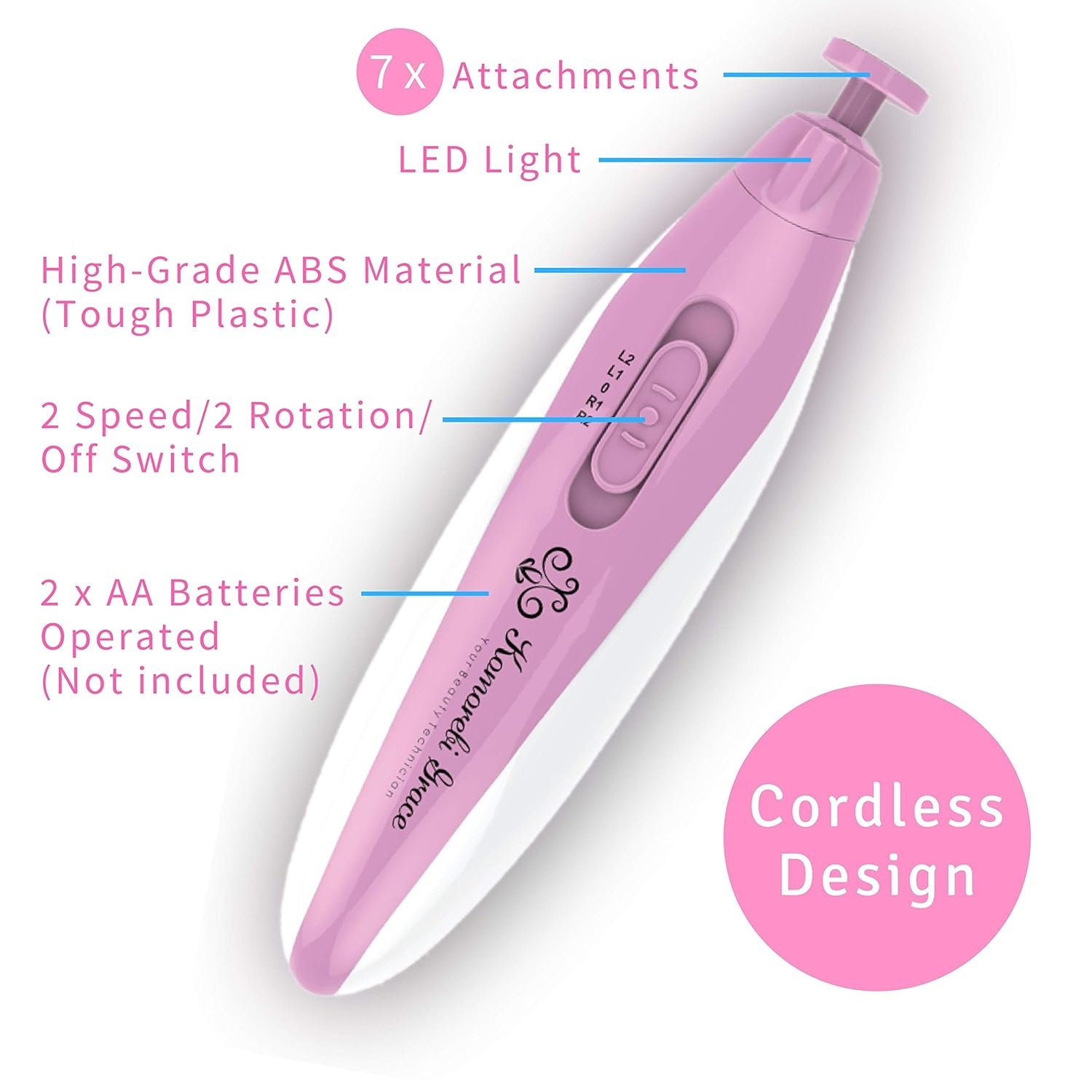 Electric Nail File Manicure & Pedicure Set: 2-Speed Battery Operated Nail File Kit w Portable Nail Drill Grinder, Buffer, Shaper, Polisher and Cuticle Pusher for Natural Finger Nails & Toe Nails Care - Image 5