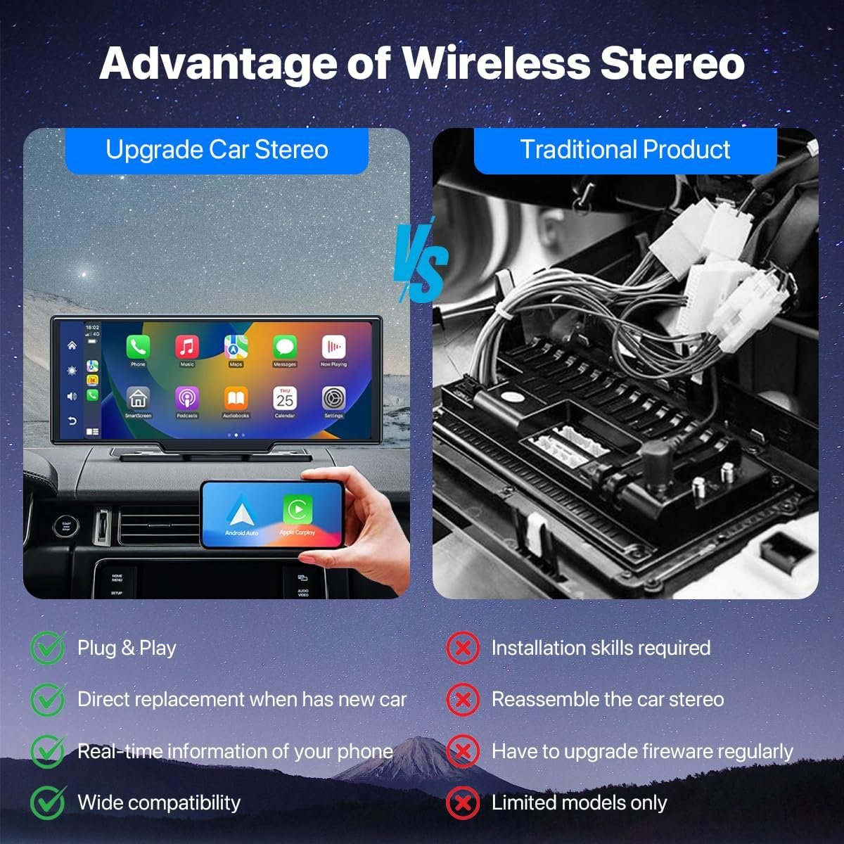 Portable Wireless Apple Carplay Car Stereo with 2.5K Dash Cam,10.26" HD Touch Screen,1080P Backup Camera,Android Auto Car Audio Receivers with Mirror Link/FM/Bluetooth/AUX, GPS Navigation for Vehicles - Image 6