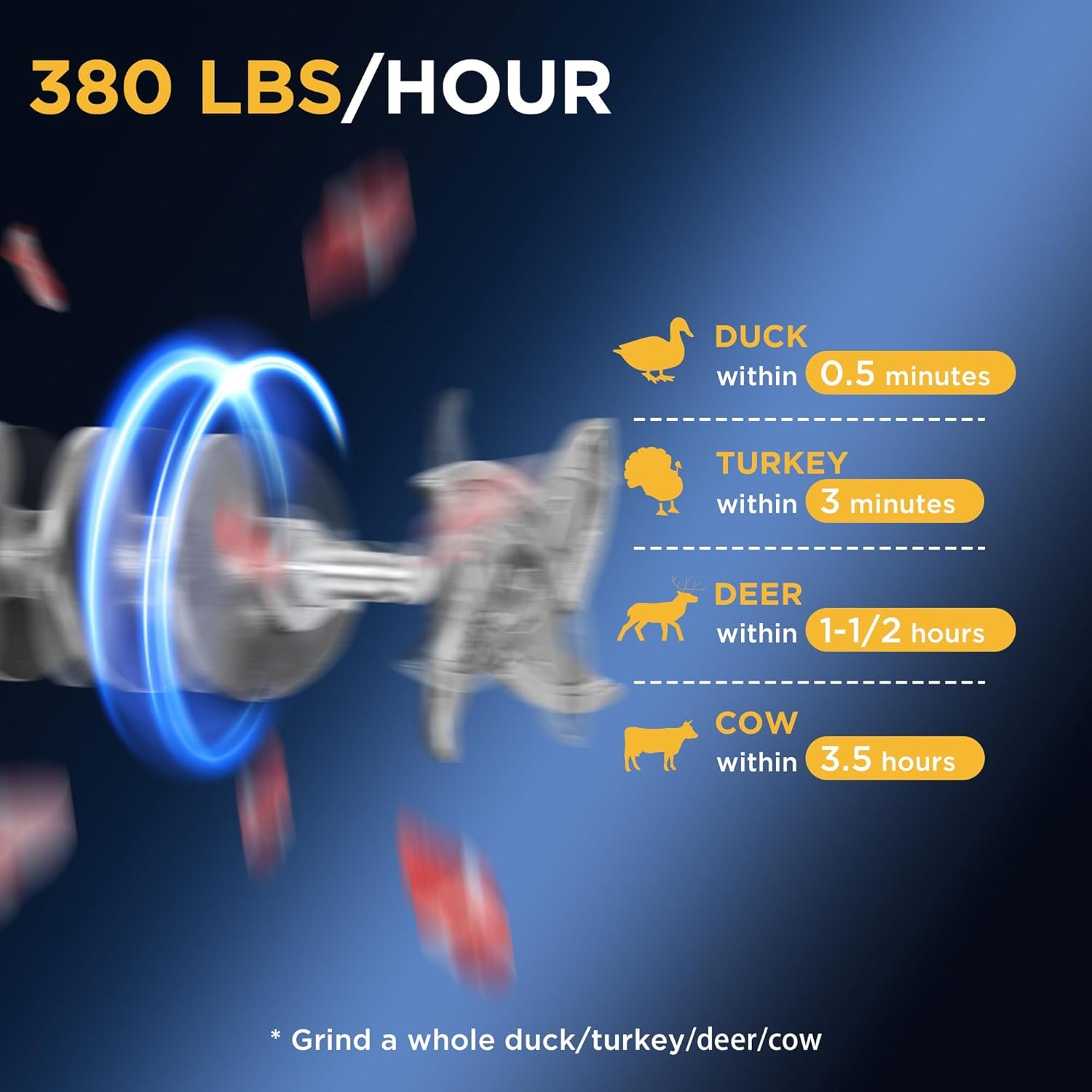 #12 Stainless Steel Electric Meat Grinder, 0.75 HP 550W, Mirror Polishing, Heavy Duty Industrial Meat Grinder, Mirror Polishing, Ideal for Commercial and Regular Use - Image 4