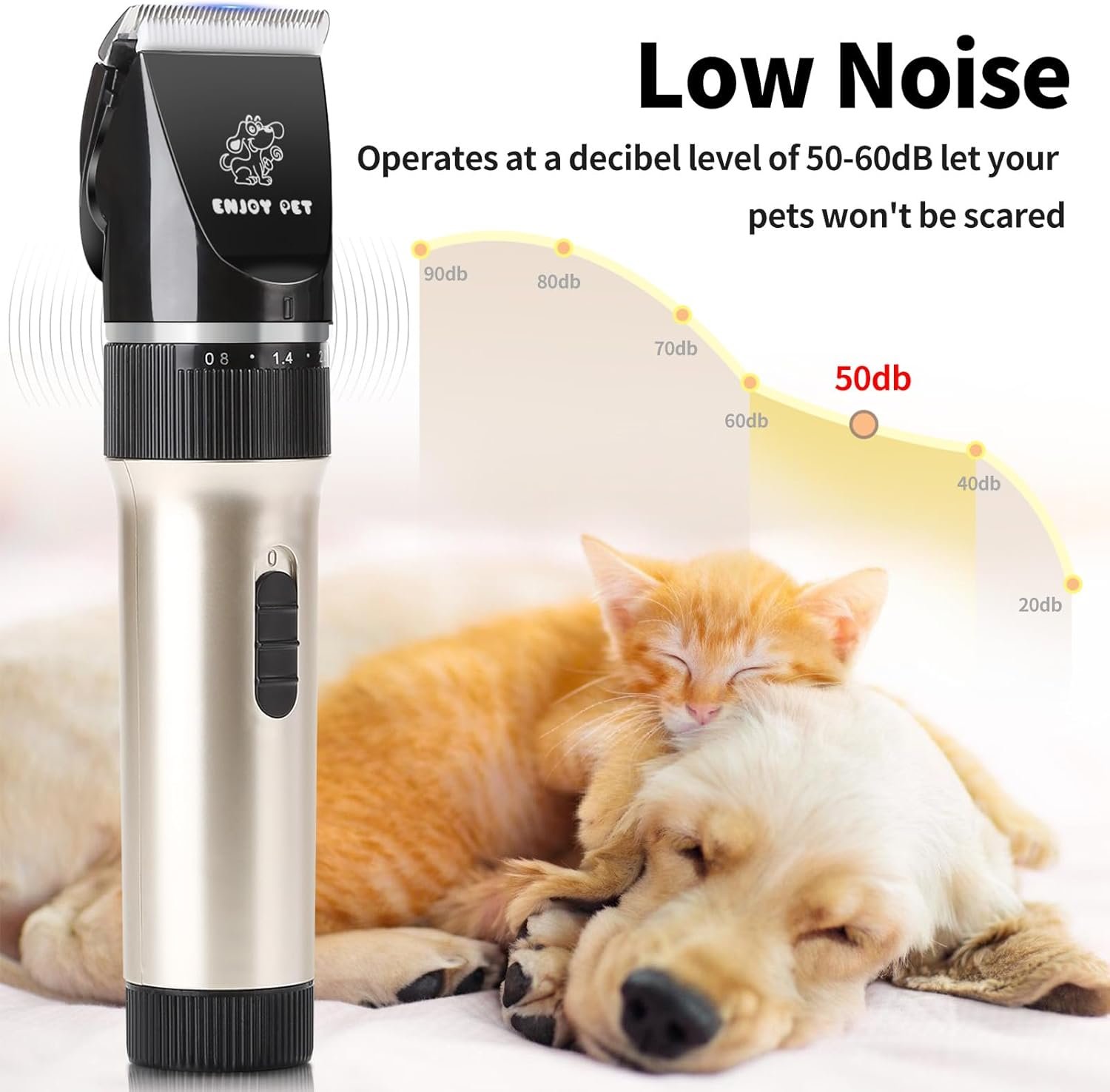 Dog Clippers for Grooming, Low Noise Dog Grooming Clippers, Cordless Dog Hair Trimmer, Rechargeable Dog Shavers for Grooming Dogs Cats Pets - Image 3