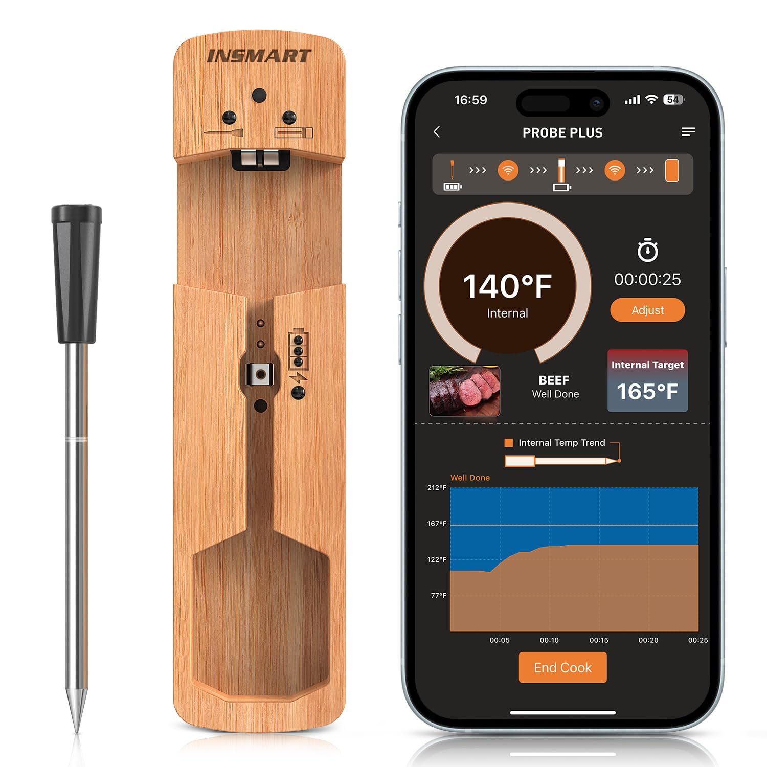 INSMART Wireless Meat Thermometer for Meat Smoker Probe,Bluetooth Meat Wireless Probe Thermometer Temperature Probe Smart Digital Meat for Grilling Temp Spike Cooking Thermometer - Image 2