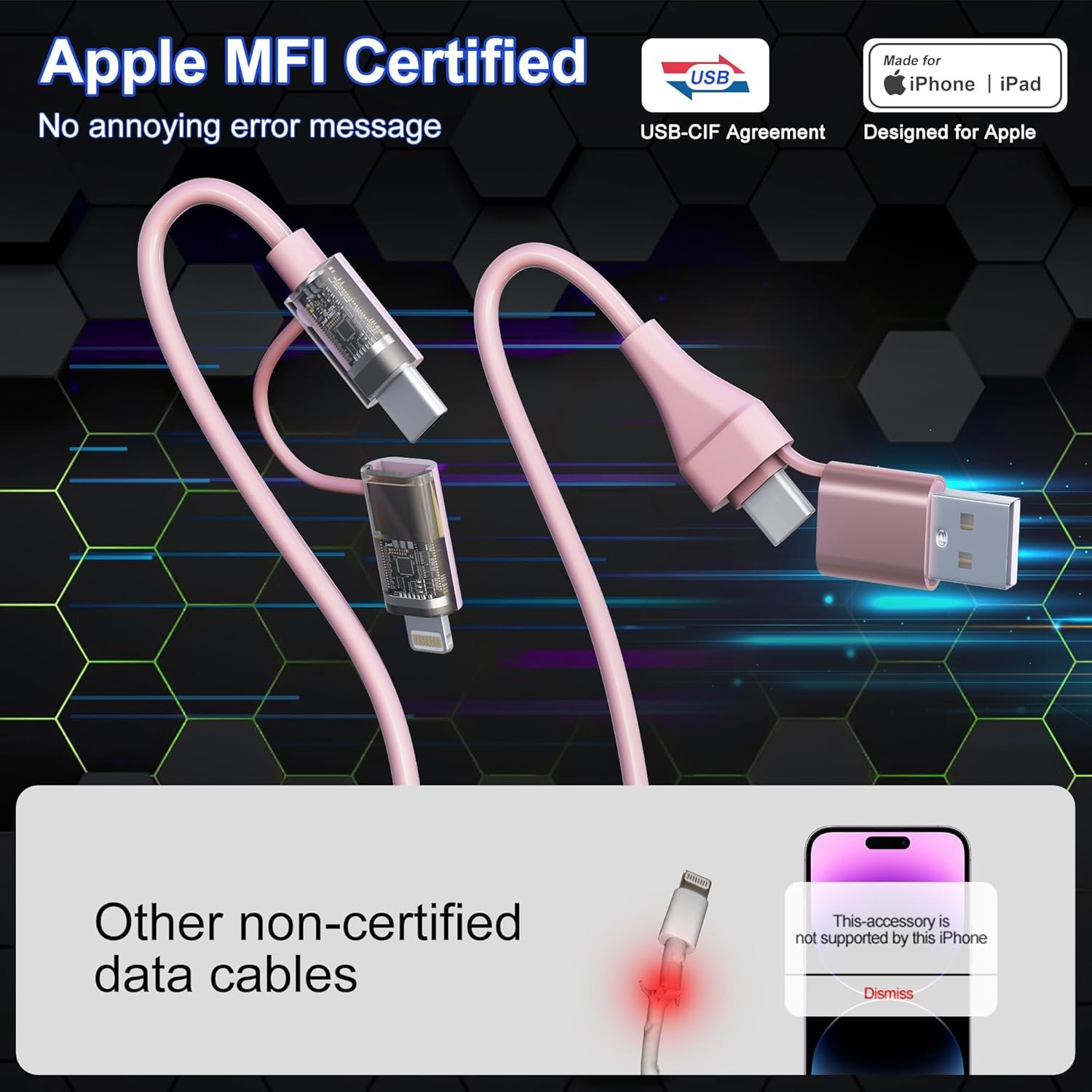 Coiled USB C to Lightning Cable 4 in 1, PD 60W Fast Charging & Data Sync,6FT Multi Charging Cable for Apple CarPlay & Android Auto,USB/USB C to USB C/Lightning Cable Combo for iPhone/Pad/Android,Pink - Image 7