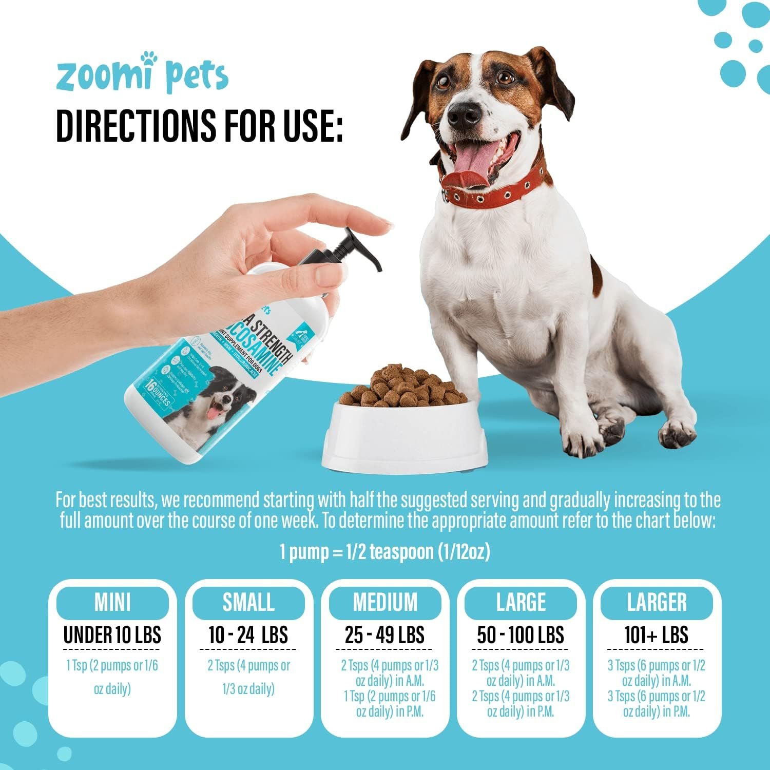 Liquid Glucosamine for Dogs (16oz) - Hip and Joint Supplement with Hyaluronic Acid, MSM, Manganese & Glucosamine Chondroitin for Dogs - Dog Joint Supplement Large Breed, Medium & Small Dogs - Image 6