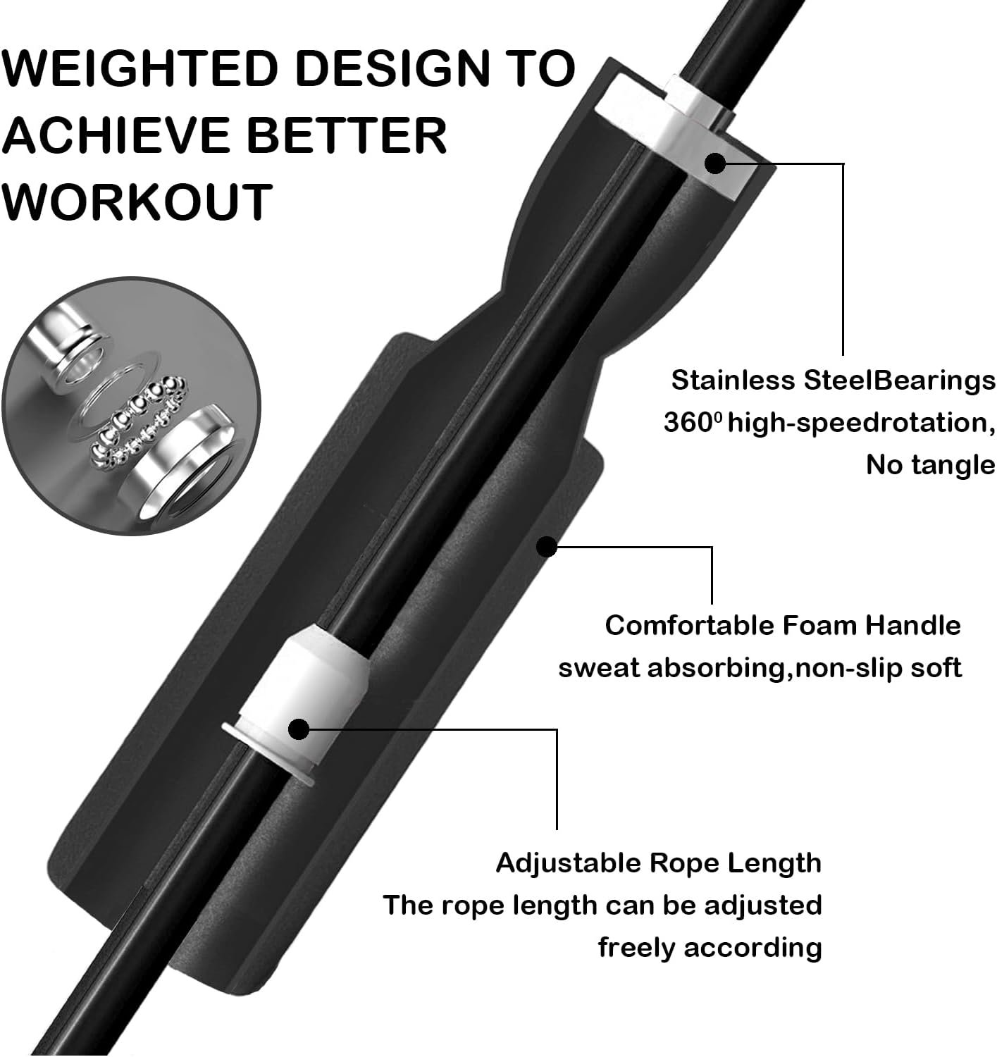 Jump Rope Ropeless Skipping Rope for Fitness Training Exercise, Adjustable Weighted Cordless Jump Rope for Men Women Kids - Image 3