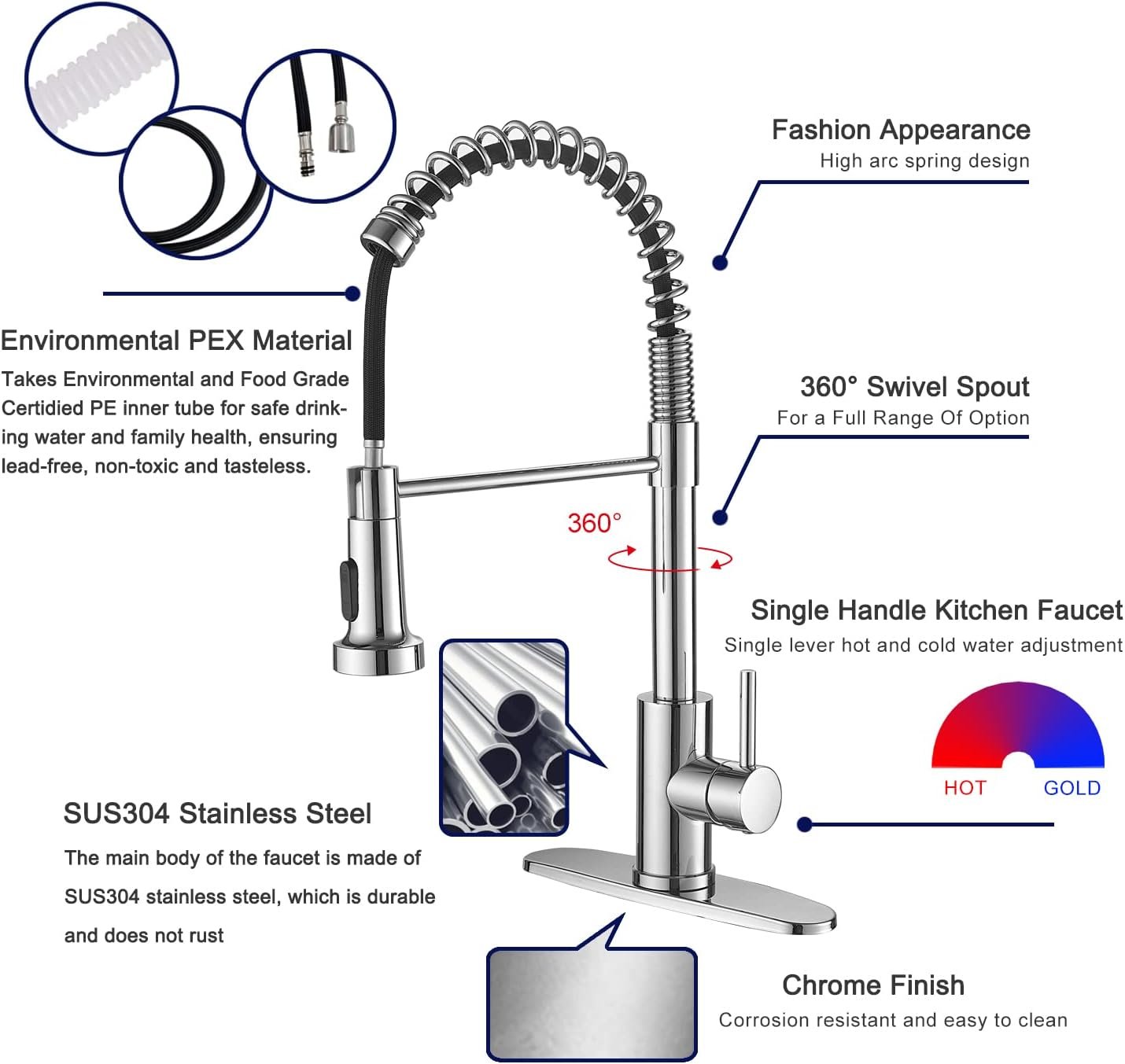 VOTON Kitchen Faucets with Pull Out Sprayer Commercial Spring Sink Faucet Stainless Steel Chrome Pull Down Single Handle Farmhouse faucets with Deck Plate for Camper Laundry Utility Rv Wet Bar - Image 4