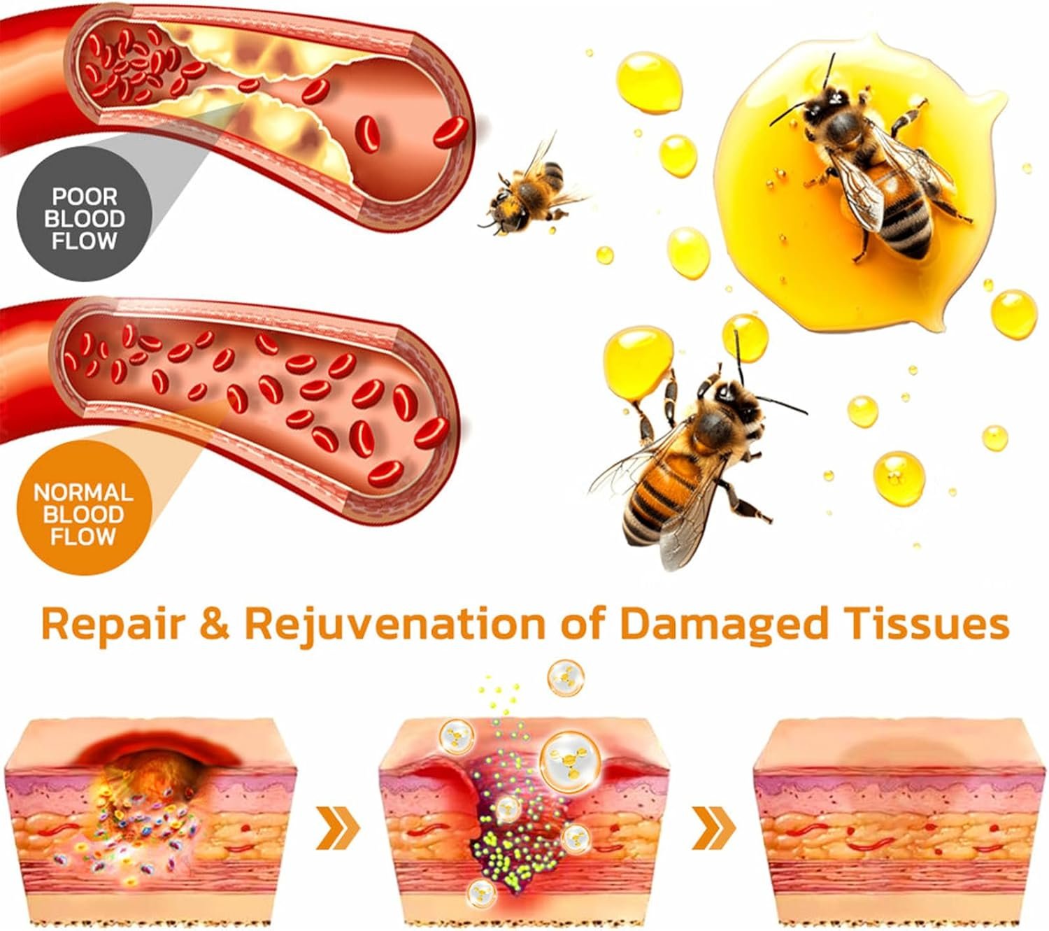 ZVLZVL Bee Venom Treament&Removal Cream,Face Moisturizers and Repair Skin for Men&Women,30ml (1) - Image 7