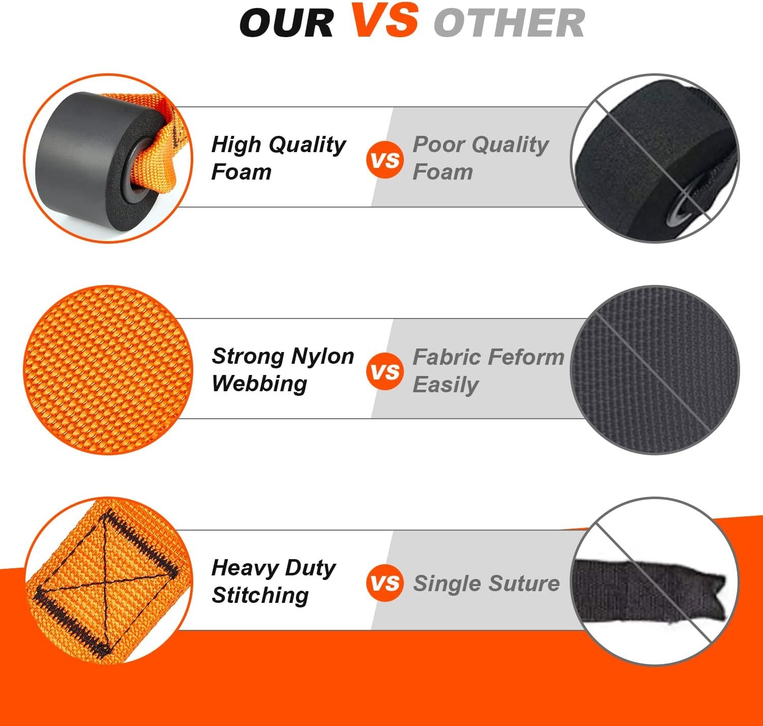 HPYGN Door Anchor for Resistance Bands, Home-Gym Workout Exercise Bands Attachment for Yoga Strap, Physical Therapy Bands and Closed Loop Bands, Heavy Duty door anchor system - Image 5