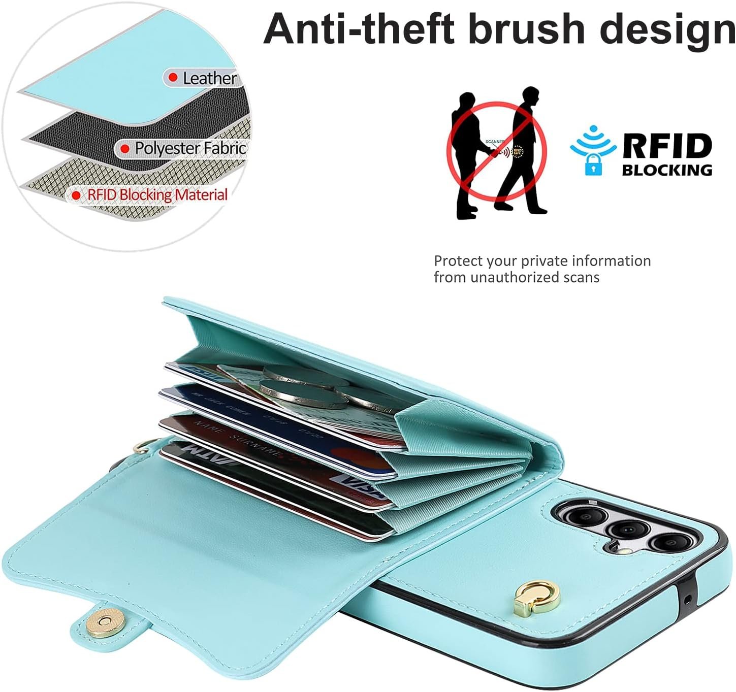 Asuwish Phone Case for Samsung Galaxy A14/M14 5G Wallet Cover with RFID Blocking Credit Card Holder Wrist Crossbody Strap Lanyard Stand Leather Girls Cell Accessories A 14 4G 14A 14M G5 Women Men Teal - Image 4