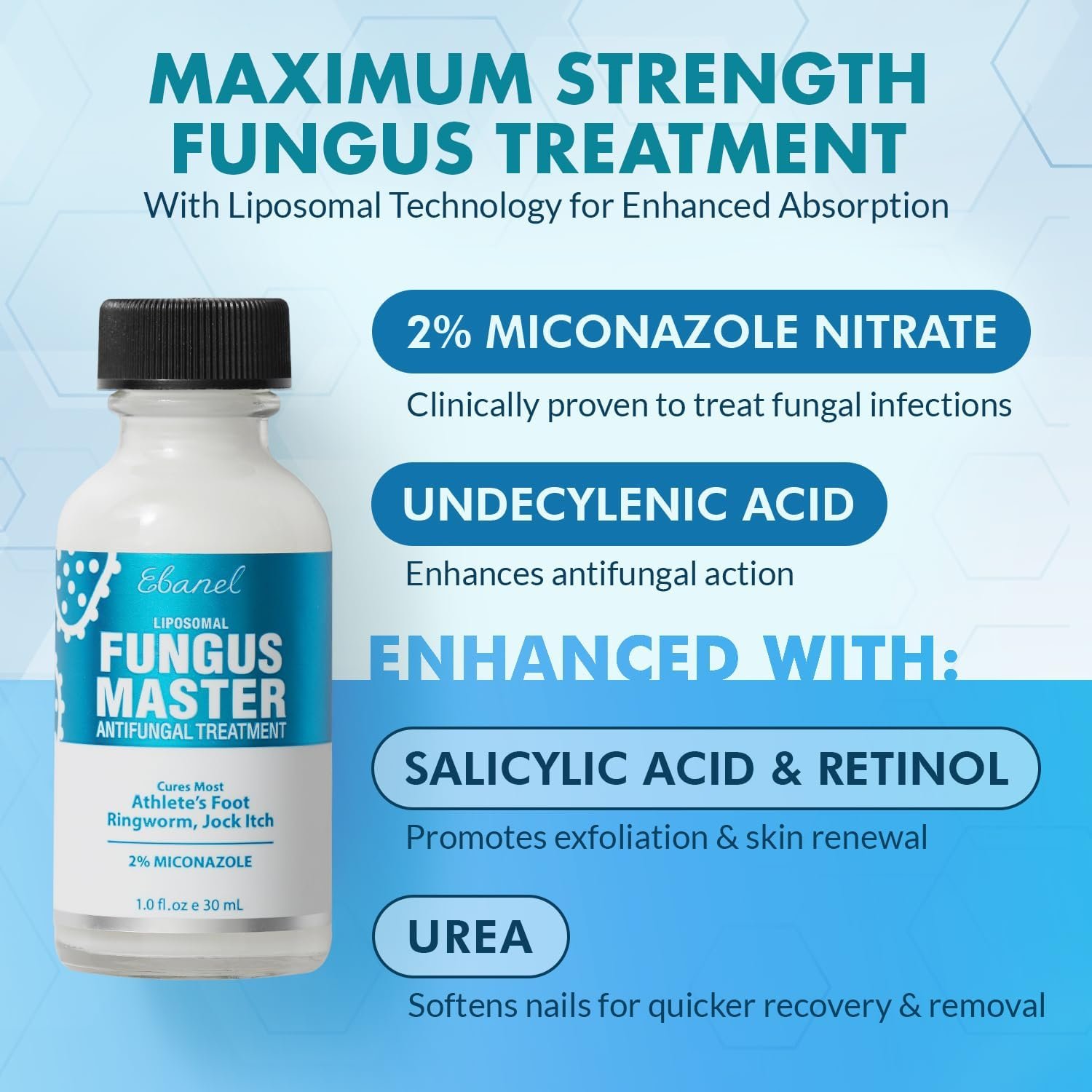 Ebanel Bundle of Fungus Treatment 1 Oz, and Lidocaine Numbing Spray - Image 4