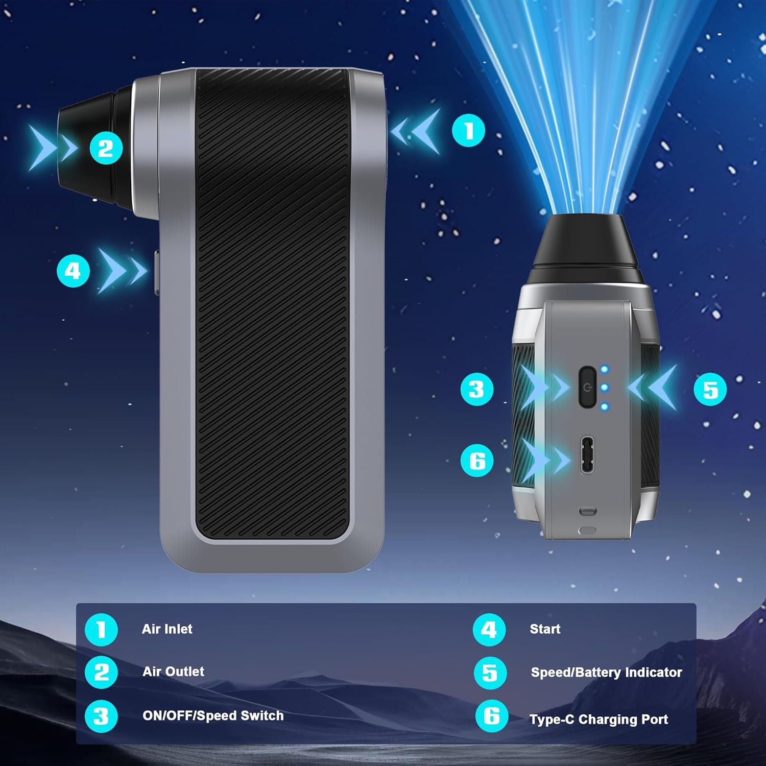 Compressed Air Duster for Man, 130000RPM Electric Air Duster - 4 in 1 Air Duster with Brushless Motor,3Gear Speeds,3pc Backup Air Nozzles,Compressed Air for Keyboard,Car Cleaning,Gifts for Men - Image 9