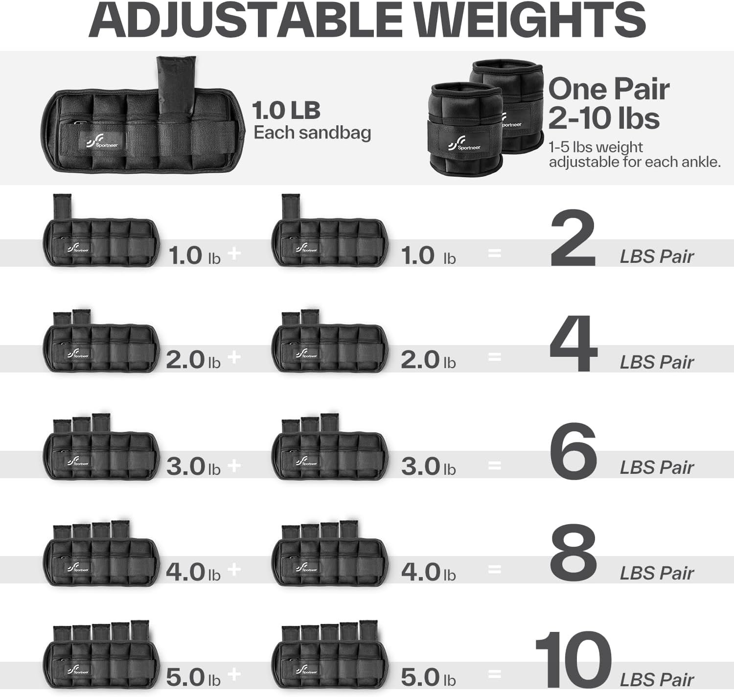 Sportneer Adjustable Ankle Weights 1 Pair 2 4 6 8 10 Lbs Leg Weight Straps for Women Men, Weighted Ankle Weights Set for Gym,Fitness, Workout,Walking, Jogging,1-5 lbs Each Ankle, 1 Pair 2-10 lbs - Image 5