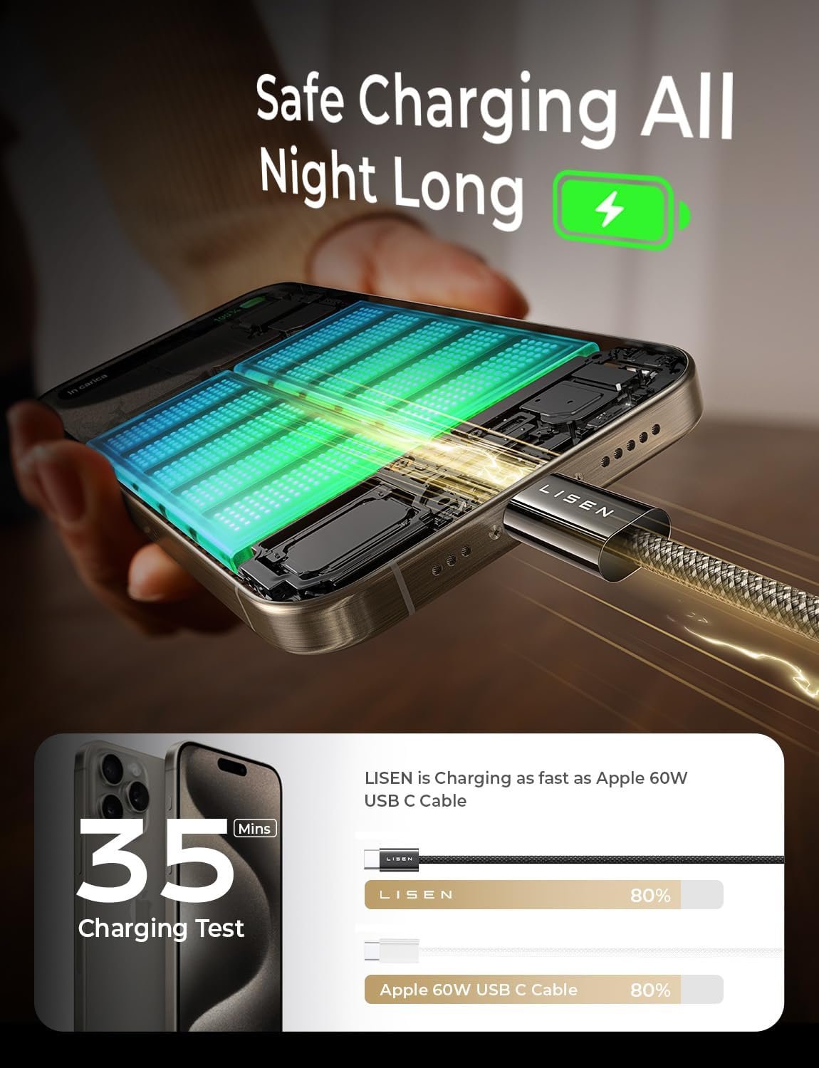 LISEN for iPhone 16 15 USB C to USB C Fast Charging, 60W 2-Pack 6.6ft USB C Cable Type C Fast Charging Charger Cable for iPhone 16 15,Samsung S24 S23 iPad Pro 13 12.9 11 inch, iPad Air 5,Black - Image 6