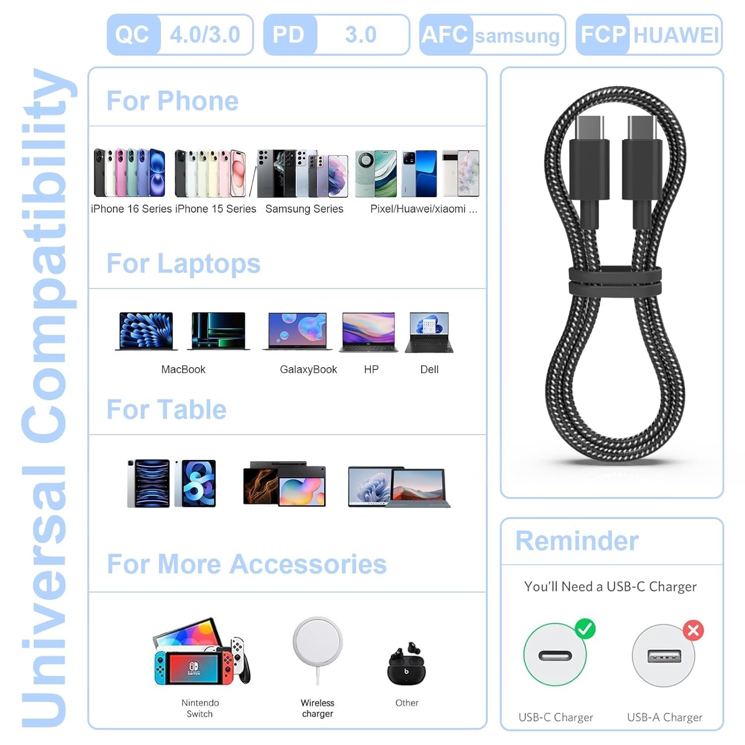 USB C Cable, 5Pack 6FT USB C to USB C Cable 60W(3A) Nylon Braided Type C Fast Charging Cord for iPhone 16/16 Plus/16 Pro Max/15/15 Plus/15 Pro Max,MacBook Pro, iPad Pro Air, Samsung S24/S24 Ultra/S23 - Image 7