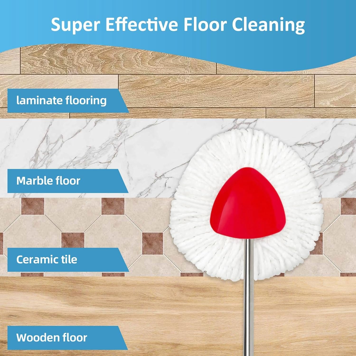 6 Pack Spin Mop Replacement Heads Compatible for Oceda EasyWring 1 Tank Bucket System, Microfiber Mop Replace Head Refills, Deep Cleaning (Not for 2 Tank) - Image 3