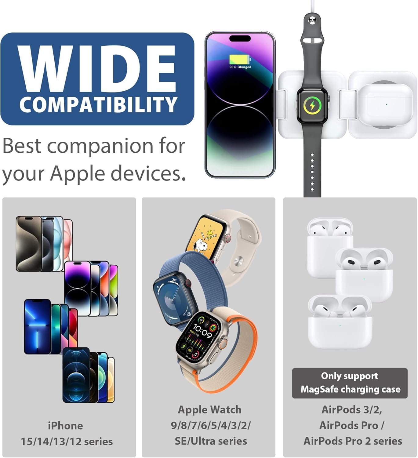 3 in 1 Apple Charging Station for iPhone Airpods Watch iWatch - Travel Charger for Multiple Devices, Portable Foldable iPhone Charging Station - Magnetic iPhone Charger with Adaptor&Case - Image 7