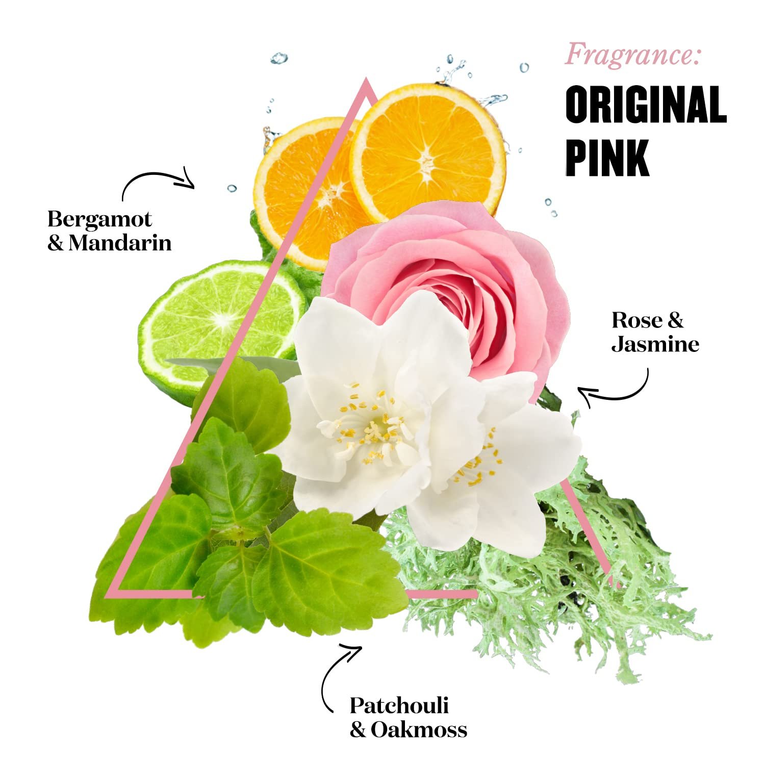 Soap & Glory Original Pink Hand Food Intensive Hand Balm - Avocado + Marula Oil Hydrating Cuticle & Hand Moisturizer - Rose & Bergamot Scented Hand Cream for Dry Hands (80g) - Image 7