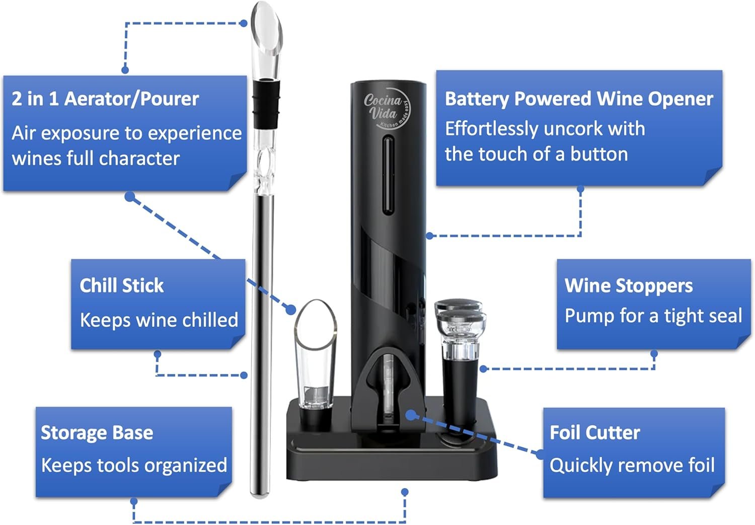 Cocina Vida 8 Piece Electric Wine Bottle Opener Set Includes Foil Cutter, 2 Aerators, Bonus Chill Stick & 2 Vacuum Stoppers and Storage Base - Perfect Wine Lovers Gift- Wine Accessories - Image 3