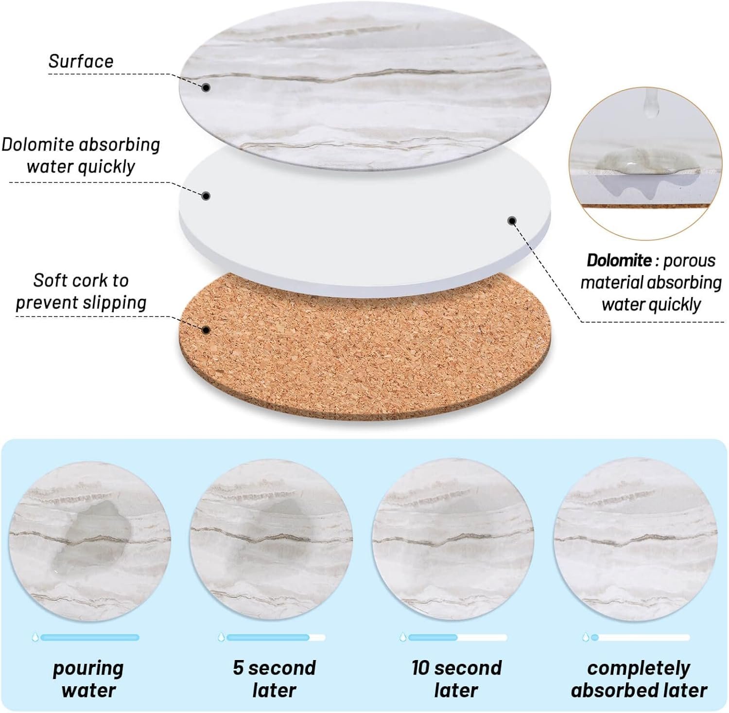 Acejoz Drink Coasters with Holder for Coffee Table, Absorbent Coaster Sets of 6, Marble Style Ceramic Coaster for Wooden Table, Suitable for Kinds of Cups, Home Decor, 4 Inches - Image 5
