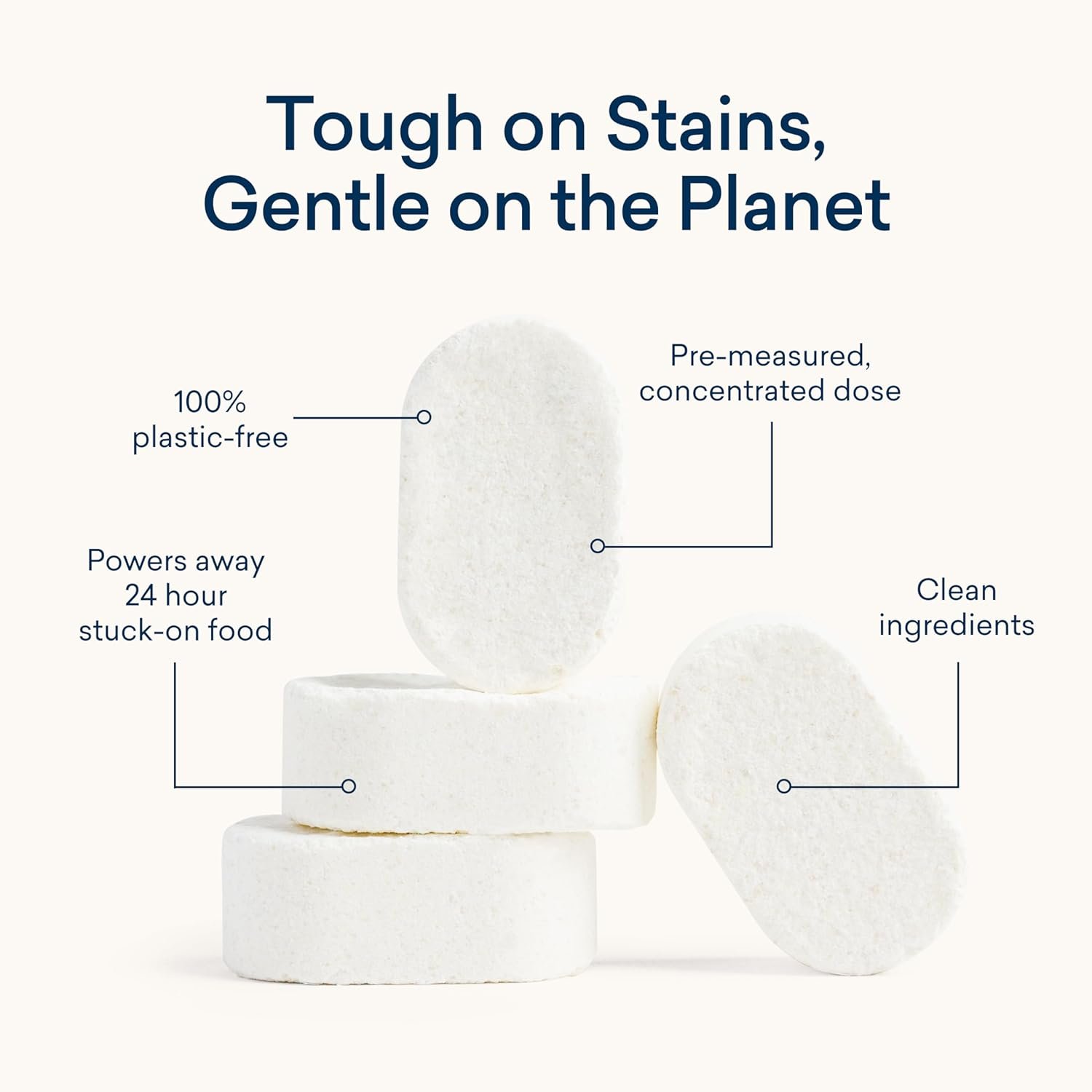 BLUELAND Plastic-Free Dishwasher Detergent Tablets, 120 Count, Unscented - Image 4