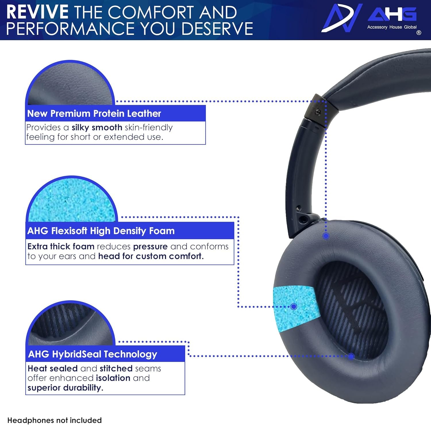 AHG QC35 Replacement Ear Pads / QC35 ii Ear Pads Cushion Blue Compatible with Bose QuietComfort 35 (QC35) / Bose QuietComfort 35 ii (QC35 ii) Headphones (Midnight Blue). Great Comfort + Durability - Image 4