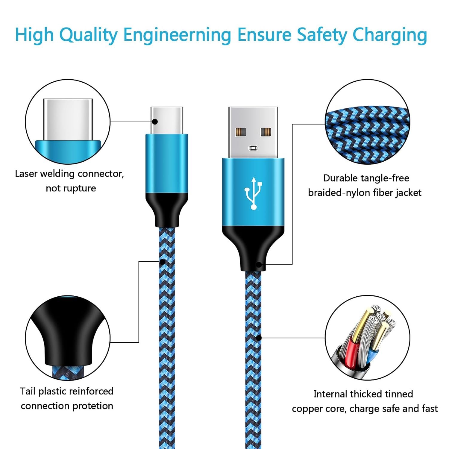 2Pack 6ft Fast Charging Cable for iPhone 16, 16 Pro Max, 16 Pro, 16 Plus, 15, 15 Pro Max Plus, Samsung Galaxy S24 Ultra Plus S23 S22 S21+ S20 FE 5G S10, USB A to Type C Cord Phone Charger - Image 6