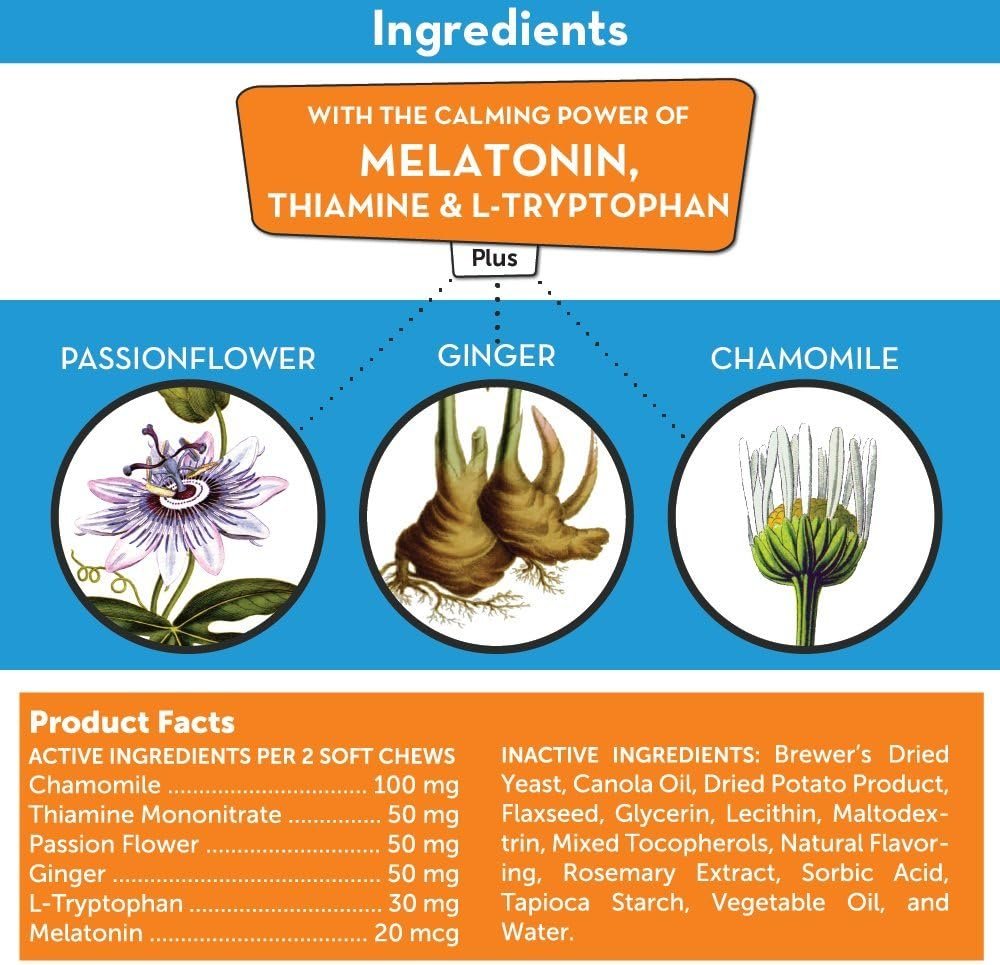 ThunderWunders Dog Calming Chews | Thiamine, L-Tryptophan, Melatonin and Ginger | Can Help Relieve Stress from Separation, Storms, Fireworks & Travel (60 Count) - Image 6