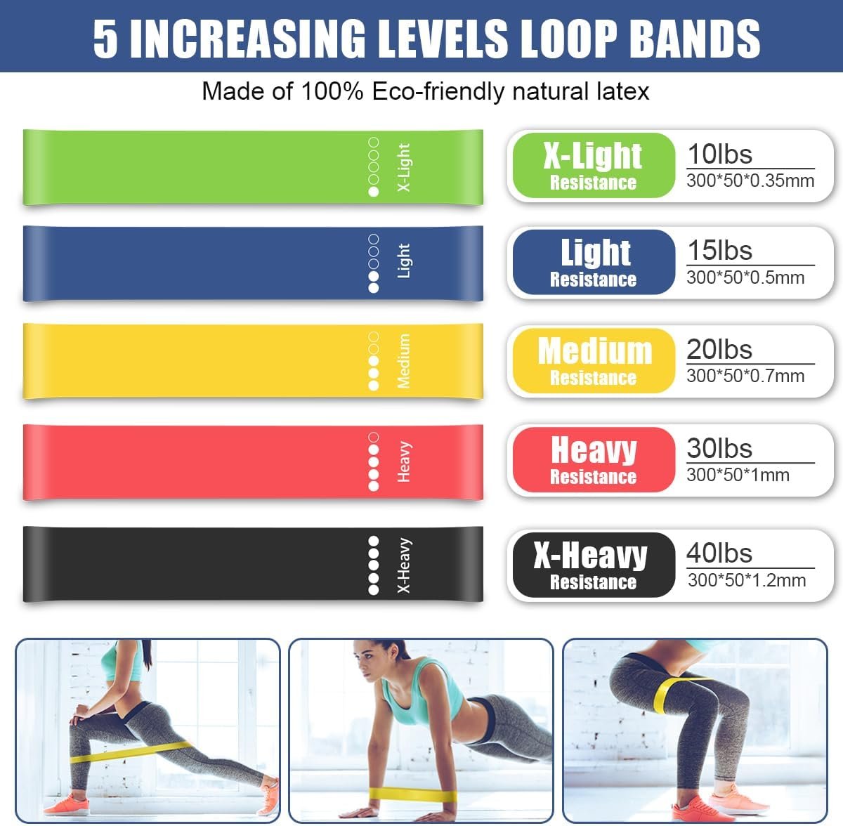 23Pcs Resistance Bands Set Workout Bands, 5 Stackable Exercise Bands with Handles, 5 Resistance Loop Bands, Jump Rope, Figure 8 Resistance Bands, Headband, Cooling Towel - Image 5