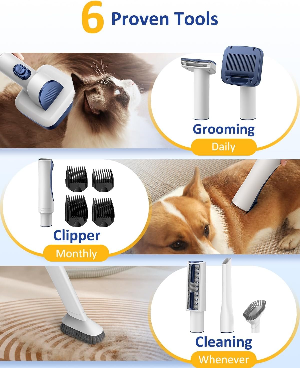 Dog Grooming Vacuum Kit, 3.2L Dust Cup Pet Grooming Vacuum for Dogs Cats with Cordless Clipper, 12000pa 6 Pet Grooming Tools Dog Brush Vacuum for Shedding Home Cleaning, Low Noise Dog Cat Hair Remover - Image 4