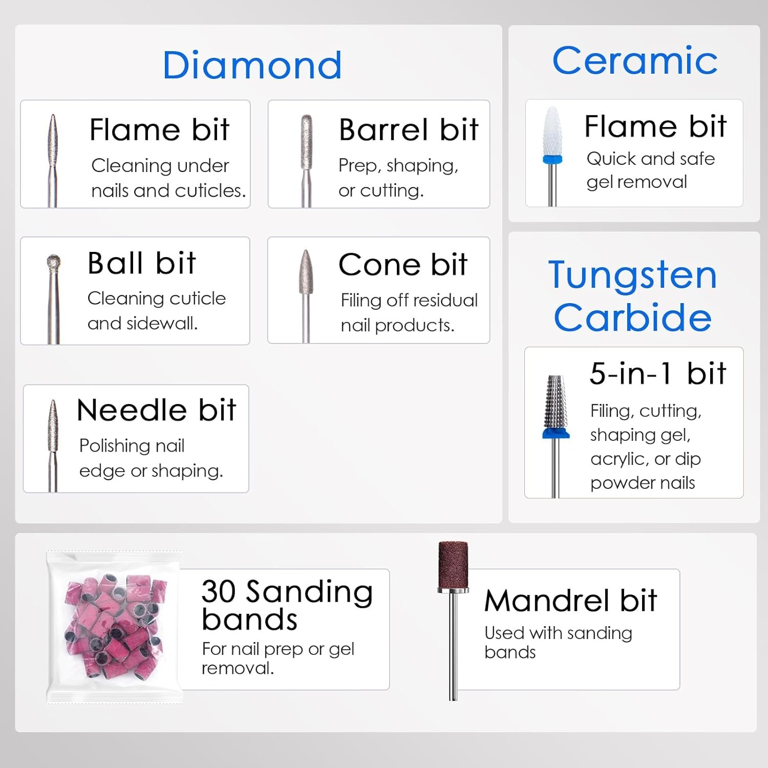 Delanie Professional Electric Nail Drill Machine 40000 RPM Rechargeable Electric Nail File E File Filer, Silver - Image 7