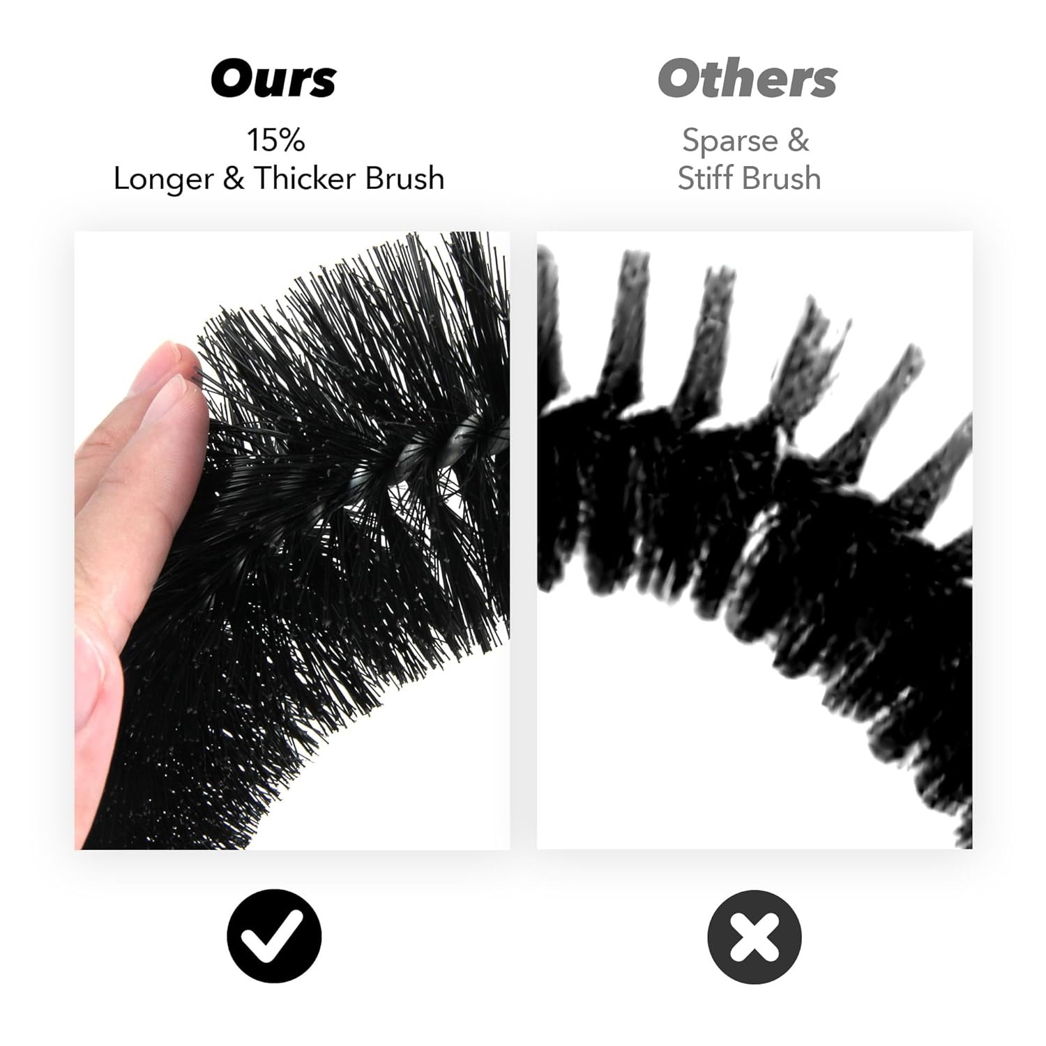 2in1 Cat Arch Self Groomer for Indoor Cats, Back Scratcher Cat Grooming Massage Brush with Sturdy Cat Scratching Pad Durable Brusher Butterfly Toy - Image 3