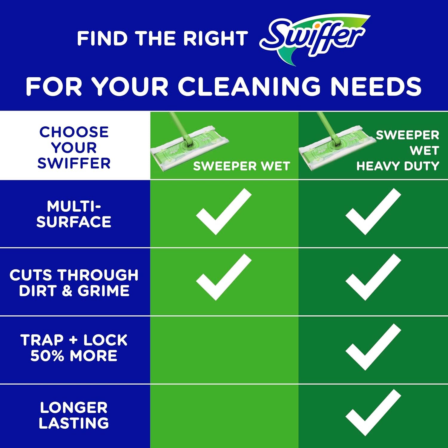 Swiffer Sweeper Wet Mopping Cloth Multi Surface Refills, Mops for Floor Cleaning, Febreze Lavender Scent, 36 Count - Image 9