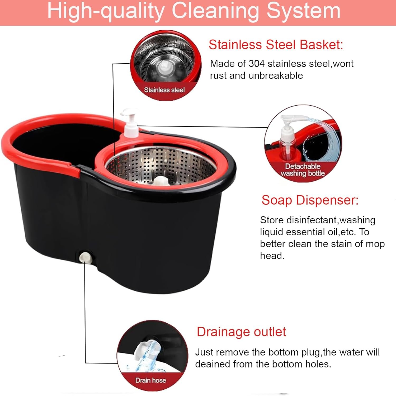 Spin Mop and Bucket with Wringer Set, 360° Spinning Mop Bucket System with 3 Microfiber Mop Replacement Heads Refills, 61" Stainless Steel Extended Handle for Floor Cleaning Home Office(20QT) - Image 5