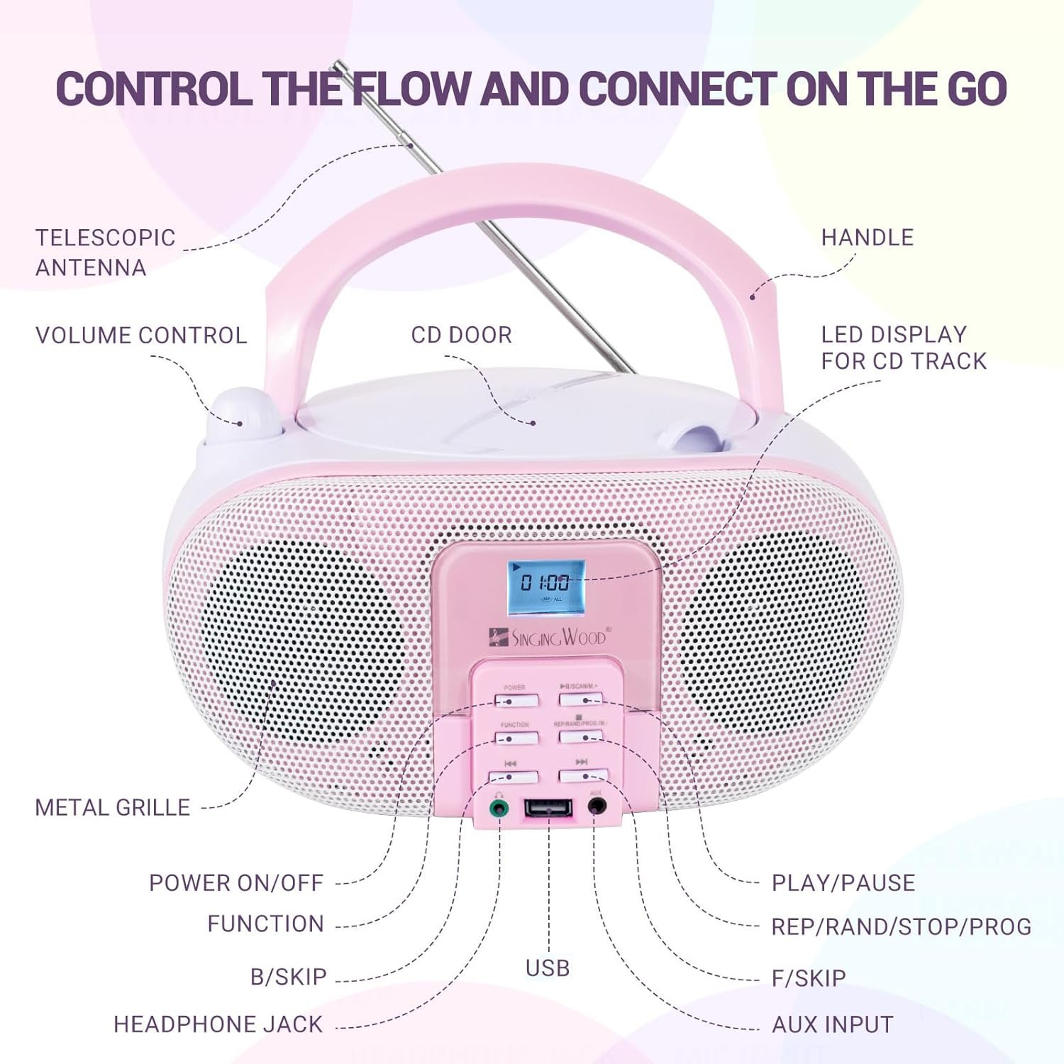 SingingWood GC01 Macarons Series Portable CD Player Boombox with AM FM, Bluetooth, USB Stereo Radio Kids CD Player LCD Display, Front Aux-in Port Headphone Jack, Supported AC or Battery Powered -Rose - Image 4