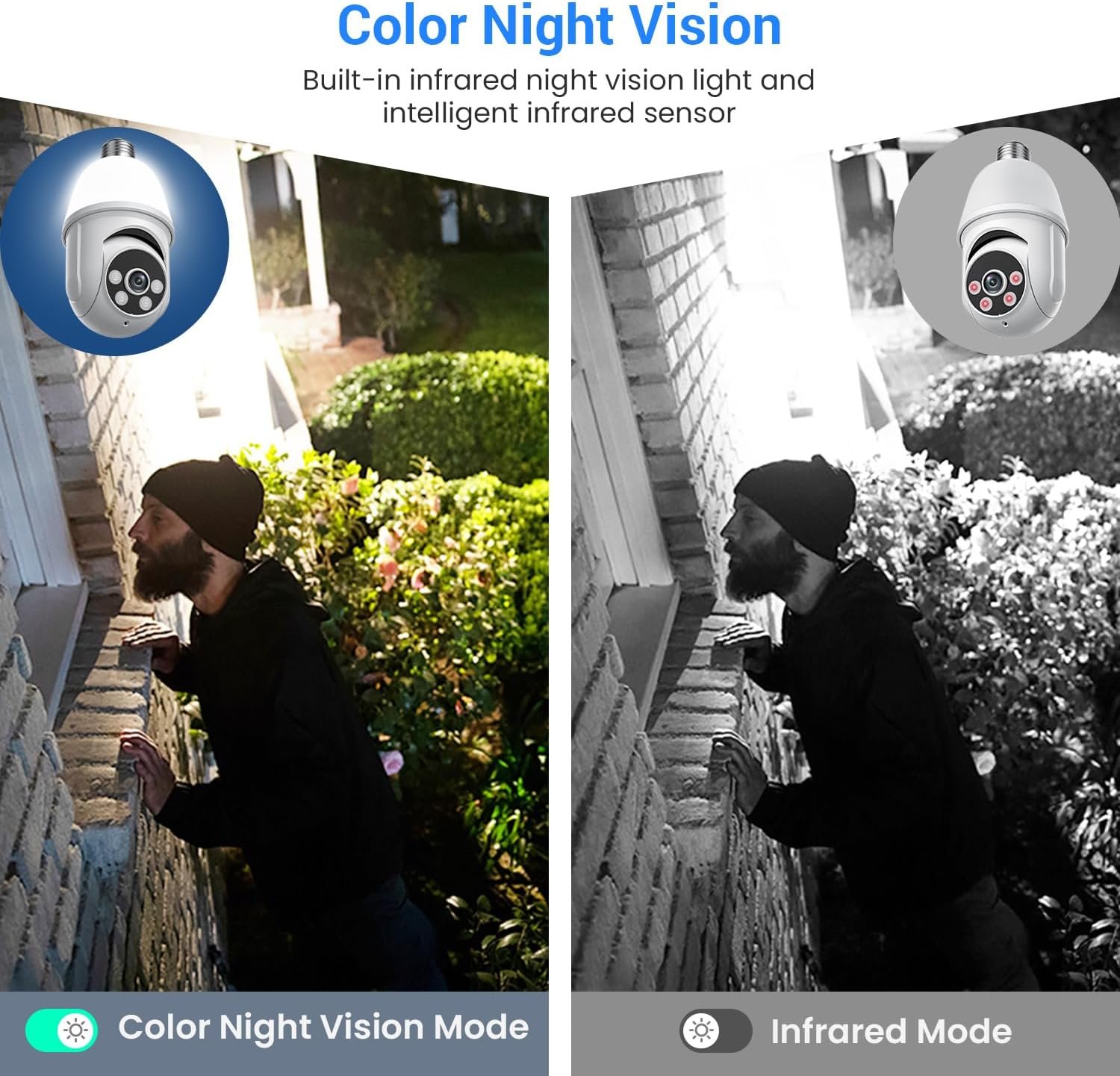 1080P Light Bulb Security Camera, 2.4GHz WiFi Only, 2-Way Talk, Color Night Vision, AI Human Detection for Indoor/Outdoor Home Security (with LED Bulb), Cloud Storage Sold Separately - Image 6