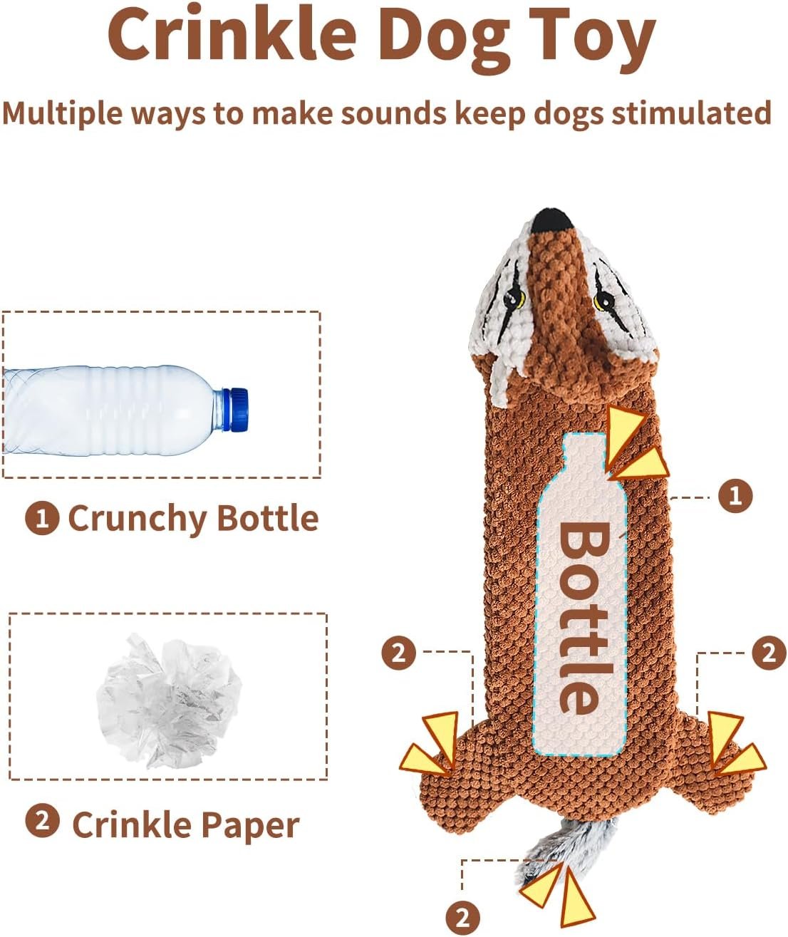 Dog Toys, Squeaky Plush No Stuffing Crinkle Dog Toy for Small Medium Large Dogs, Interactive Puppy Teething Water Bottle Dog Chew Toy - Image 4