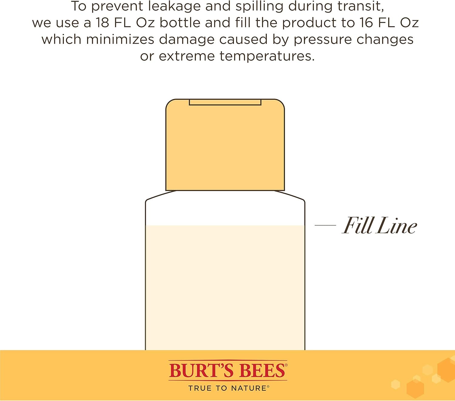 Burt's Bees for Pets Shed Control Shampoo for Dogs with Omega-3 and Vitamin E, 99.7% Natural Origin Formulas, Dog Shampoo for Reducing Shedding - Deshedding Dog Shampoo, 16 oz - Image 8