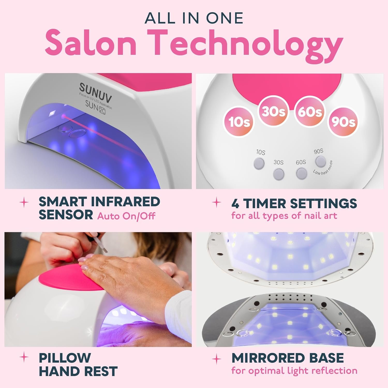 SUNUV SUN2C 48W UV Light for Nails,UV LED Nail Lamp with 4 Timer Settings,LED Nail Light Compatible with All Gel Types, Quick Drying Nail Dryer Pink - Image 4