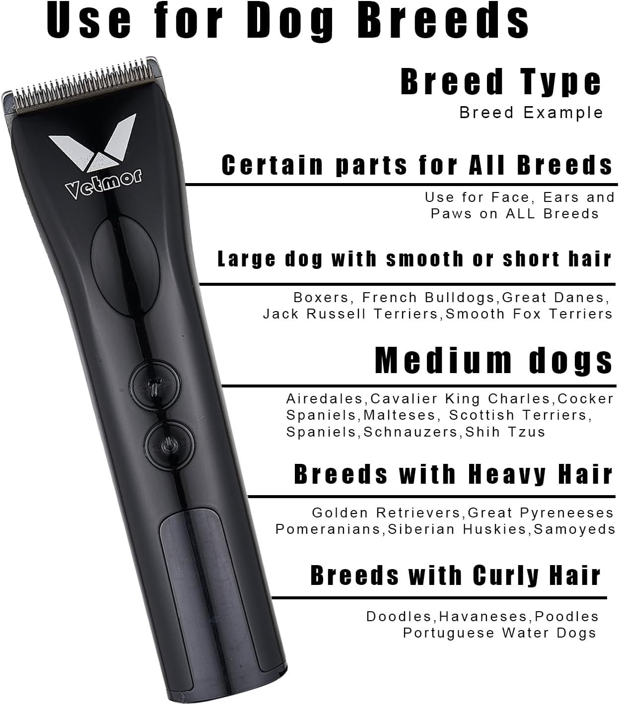 Professional Animal Pet Dog Cat and Horse Cordless Hair Clipper Grooming Kit with 5 in 1 Blade - Image 4
