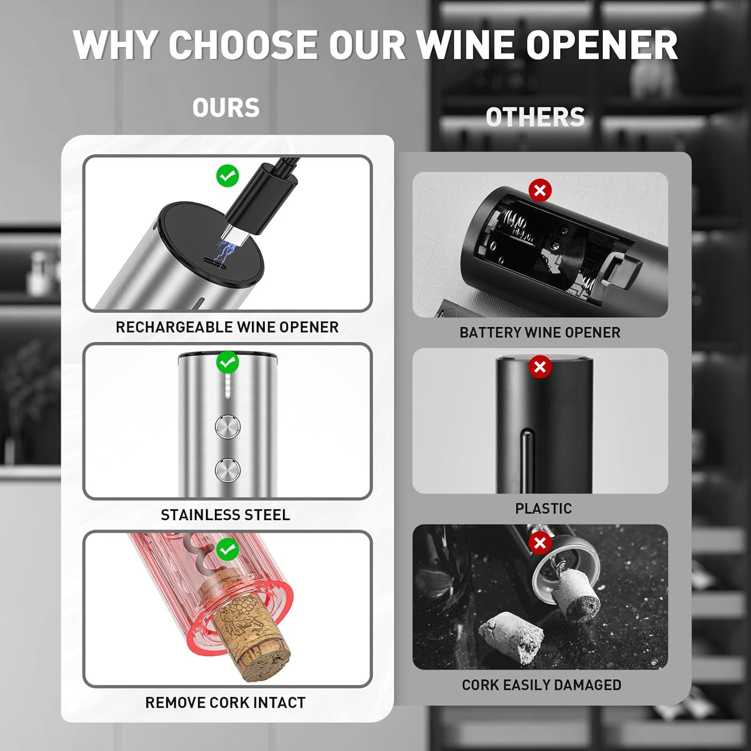 Secura Stainless Steel Electric Wine Opener, Rechargeable Automatic Home Wine Bottle Opener with Foil Cutter & Charging Cable, Reusable Corkscrew Wine Opener Electric for Wine Lovers, Silver - Image 6