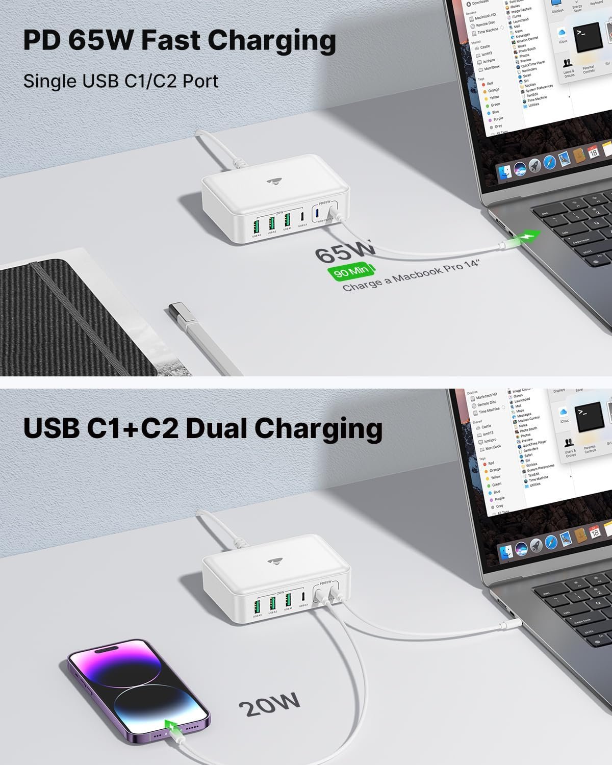 USB C Charger Block, 165W GaN 6 Port USB C Charging Station PD USB C and QC USB A Wall Charger Power Adapter Plug Cube, Fast USB C Charger for iPhone 15 14 Pro Max, MacBook Pro, iPad, Samsung S24/23 - Image 5