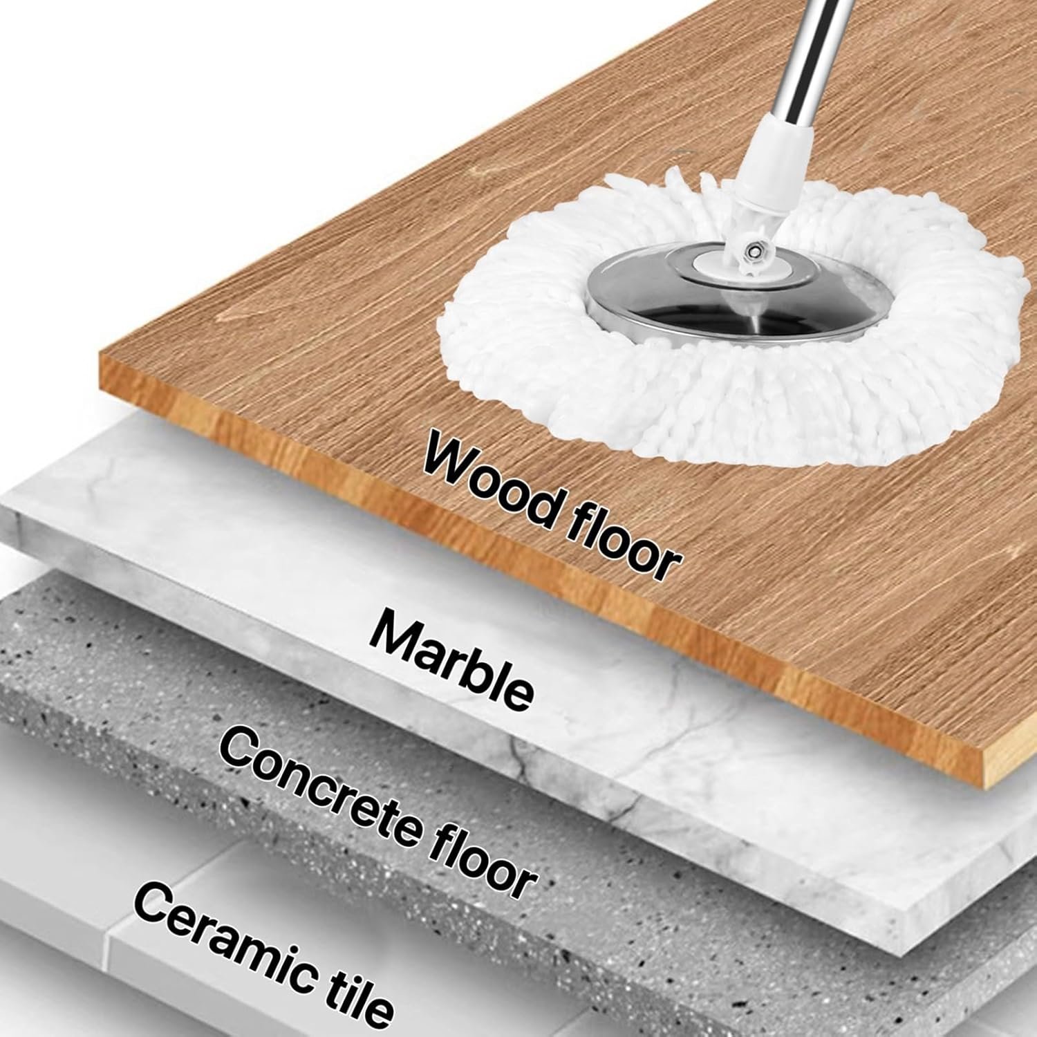 Spin Mop and Bucket with Wringer Set, 360° Mop and Bucket Set for Floor Cleaning, Stainless Steel 61" Adjustable Extended Handle with 3 Microfiber Mop Refills, Blue - Image 5