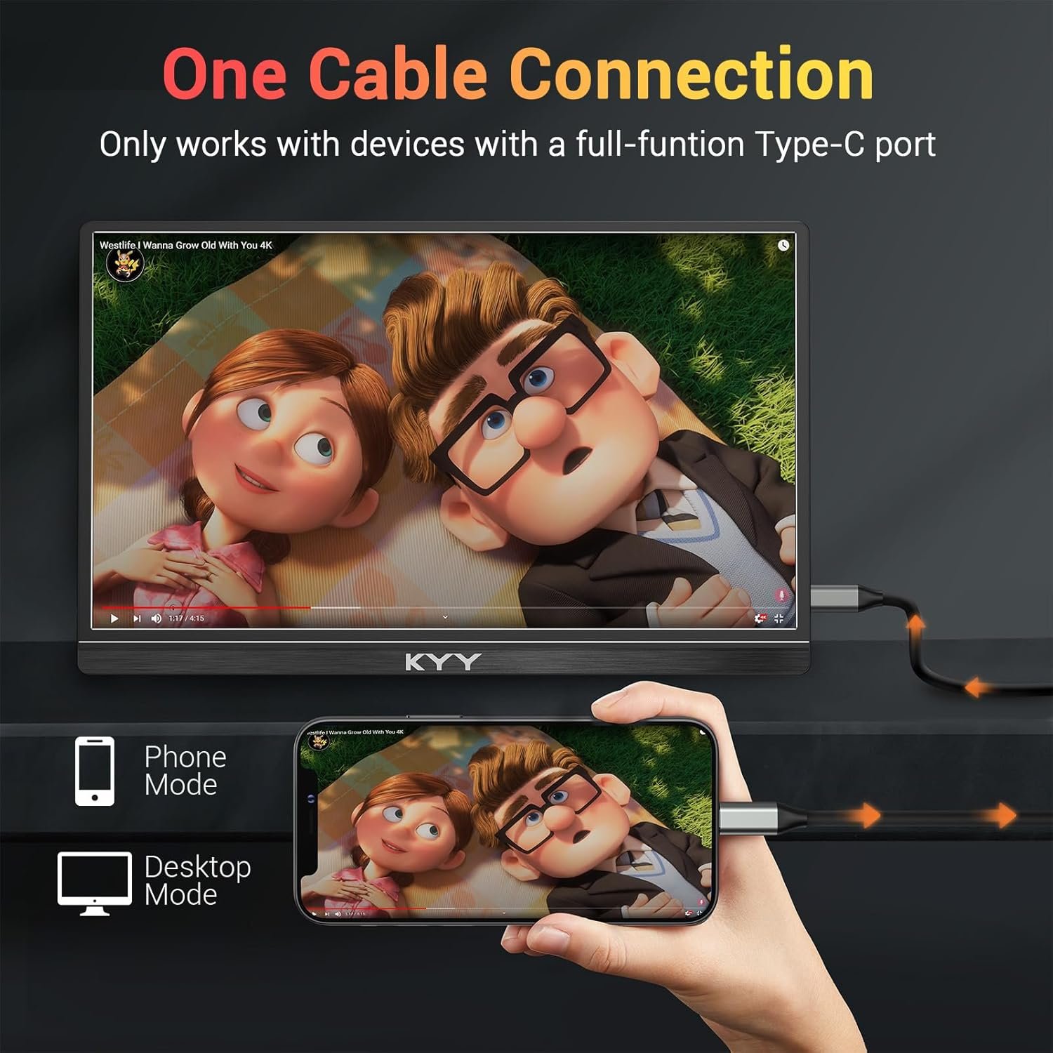 KYY Portable Monitor 15.6'' FHD 1080P USB C HDMI Gaming Monitor Ultra-Slim IPS Display w/Smart Cover & Speakers, Plug&Play, External Monitor for Laptop PC Phone Mac Xbox PS4 - Image 5